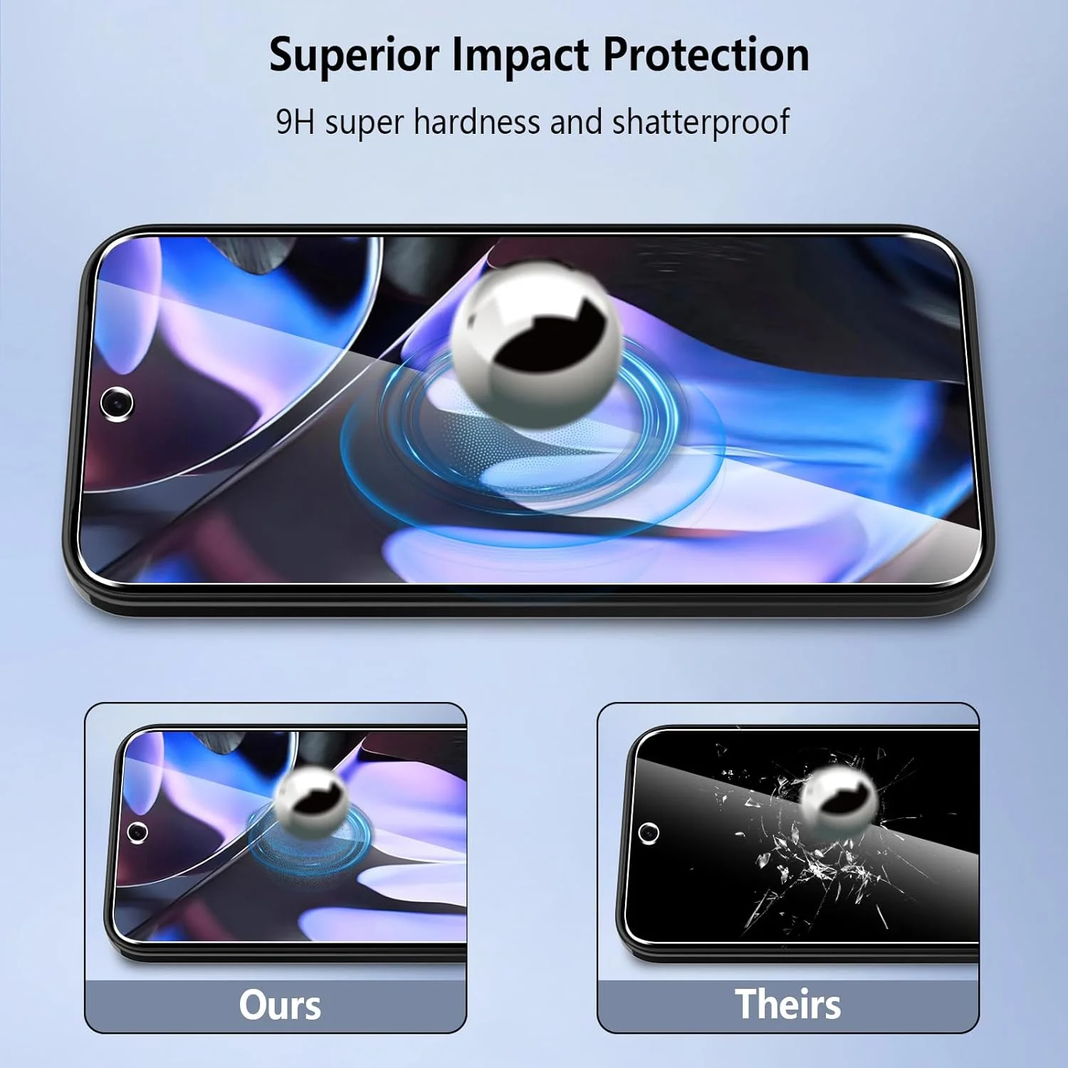 محافظ صفحه نمایش شیشه ای حرارت دیده پولاچی برای گوگل پیکسل 9 پرو ایکس ال 5G، بسته 2 عددی + محافظ لنز دوربین بسته 2 عددی، محافظ صفحه نمایش شیشه ای حرارت دیده 9H برای گوگل پیکسل 9 پرو ایکس ال، سختی 9H، ضد خش، بدون حباب محافظ صفحه نمایش شیشه ای حرارت دیده پولاچی برای گوگل پیکسل 9 پرو ایکس ال 5G، بسته 2 عددی + محافظ لنز دوربین بسته 2 عددی، محافظ صفحه نمایش شیشه ای حرارت دیده 9H برای گوگل پیکسل 9 پرو ایکس ال، سختی 9H، ضد خش، بدون حباب