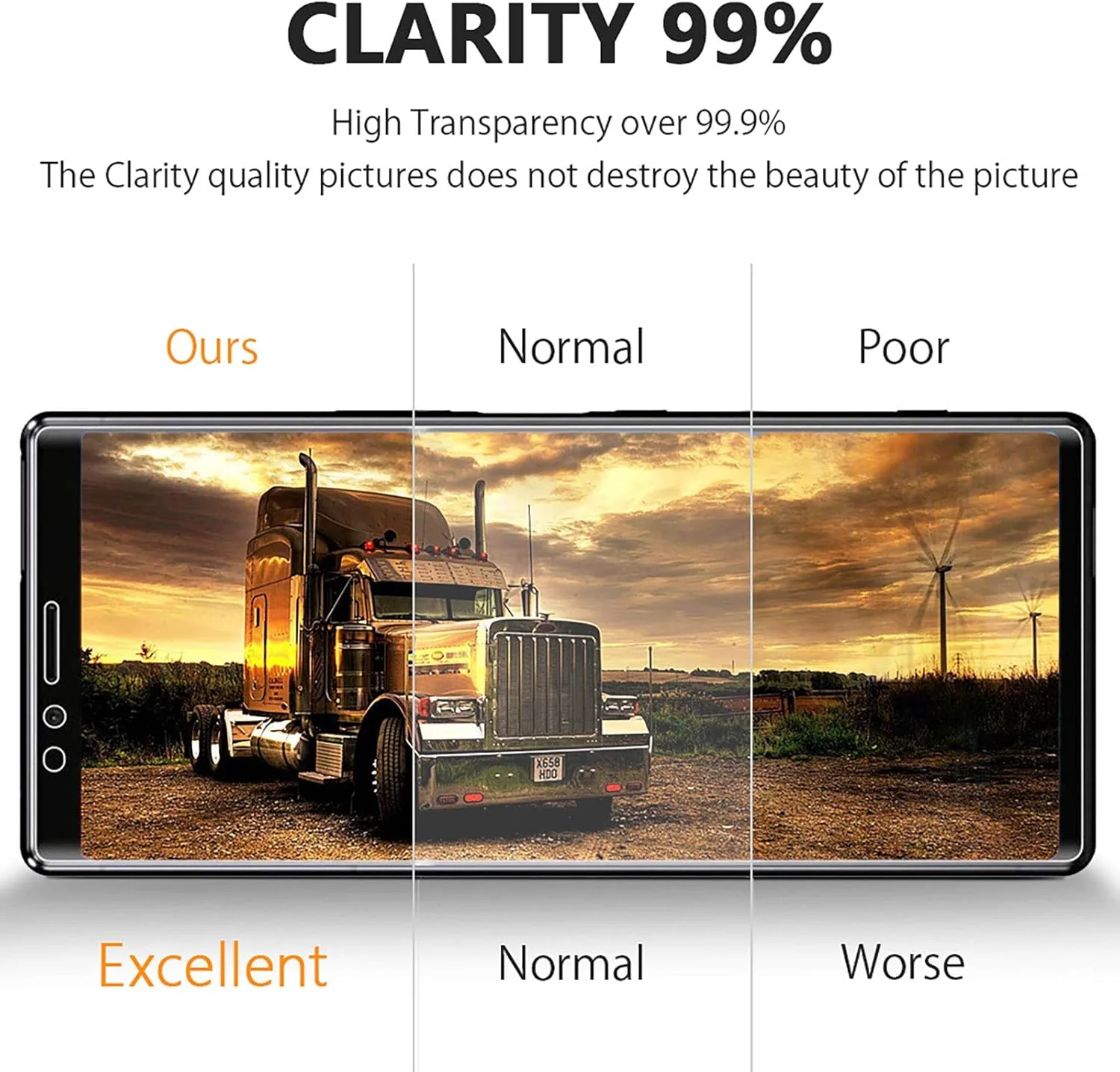 محافظ صفحه نمایش AYSOW برای گوگل پیکسل 7، شیشه پریمیوم 0.3 میلی‌متری، سختی 9H، فیلم 2.5D، ضد خش، بدون حباب، محافظ صفحه نمایش شیشه ای برای گوگل پیکسل 7 [بسته 3 عددی]