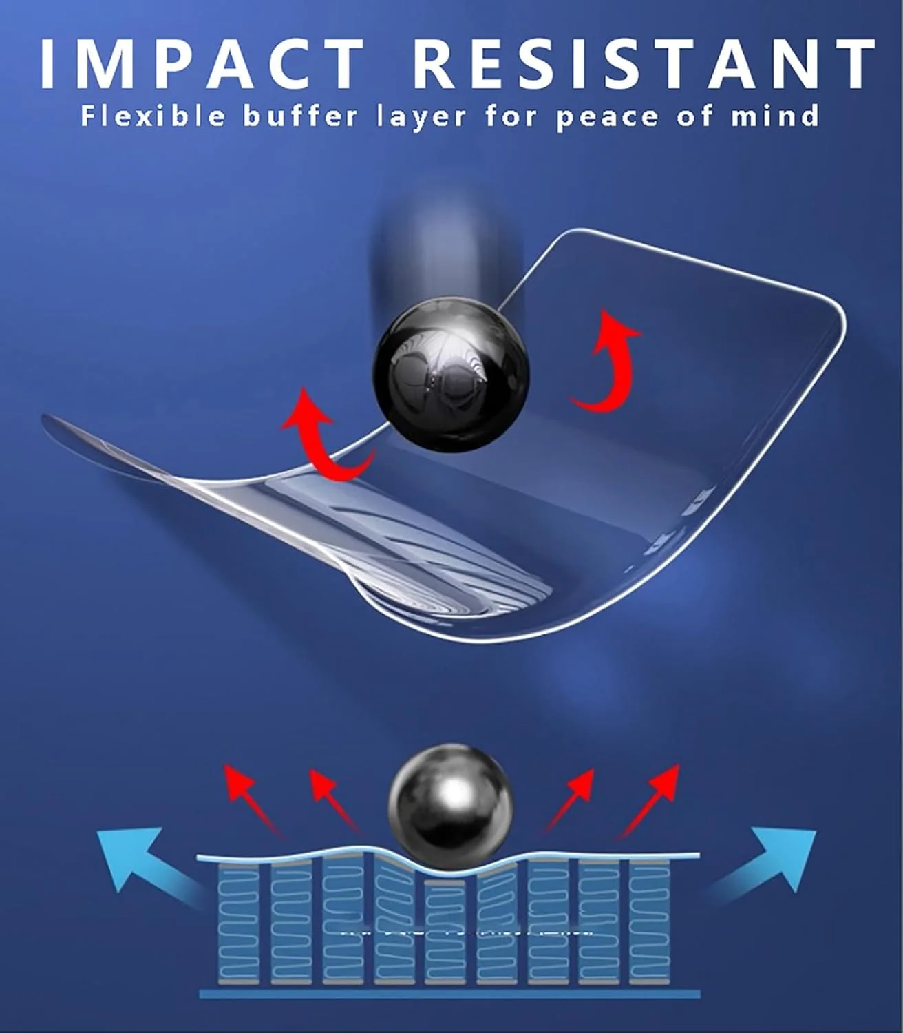 محافظ صفحه نمایش 4 عددی GIOPUEY سازگار با Google Pixel 10 Pro XL، همراه با محافظ پشت، TPU نرم، بسیار نازک، مقاوم در برابر خراش محافظ صفحه نمایش 4 عددی GIOPUEY سازگار با Google Pixel 10 Pro XL، همراه با محافظ پشت، TPU نرم، بسیار نازک، مقاوم در برابر خراش