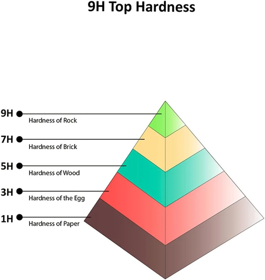 محافظ صفحه نمایش شیشه ای حرارت دیده فول چسب Wtech Premium E2E با پوشش کامل برای گوگل پیکسل 8a 5G 2024 - شفاف/مشکی محافظ صفحه نمایش شیشه ای حرارت دیده فول چسب Wtech Premium E2E با پوشش کامل برای گوگل پیکسل 8a 5G 2024 - شفاف/مشکی