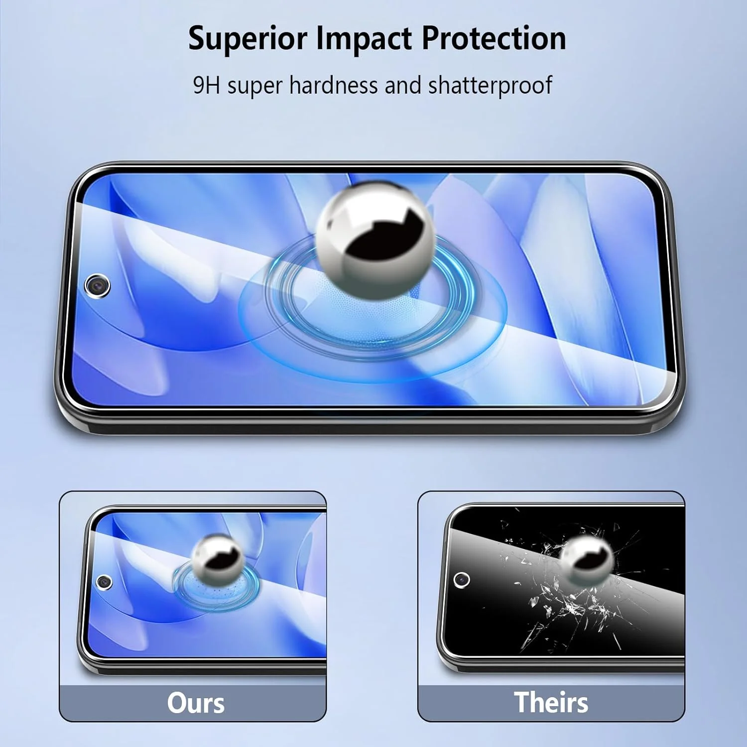 Pollachi [3 Pieces Tempered Glass for Google Pixel 9A 5G, 9H Hardness Anti-Scratch, Anti-fingerprint Bubble-Free, Screen Protector for Google 9A Pollachi [3 Pieces Tempered Glass for Google Pixel 9A 5G, 9H Hardness Anti-Scratch, Anti-fingerprint Bubble-Free, Screen Protector for Google 9A