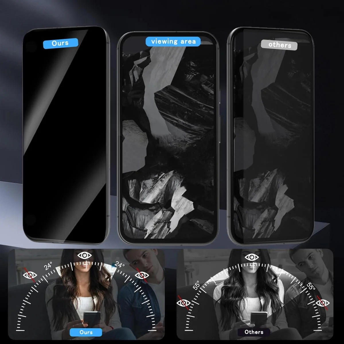 محافظ صفحه نمایش حریم خصوصی 2+2 تکه Rnnmeeko برای Google Pixel 8a شیشه حرارت دیده + محافظ دوربین، سختی 9H، ضد خش، بدون حباب، محافظ صفحه نمایش ضد جاسوسی برای Google Pixel 8a