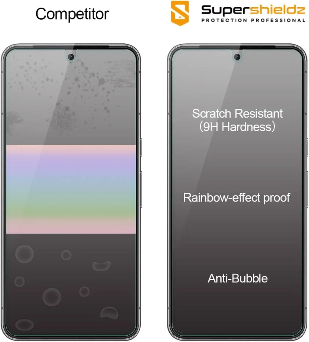 محافظ صفحه نمایش شیشه ای حرارت دیده سوپرشیلدز گوگل (پیکسل 8 پرو)، ضد خش، بدون حباب (3 عدد)