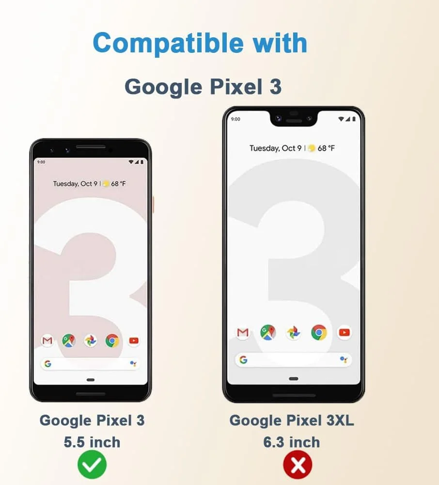 محافظ صفحه نمایش Shunwige برای گوگل پیکسل 3، محافظ صفحه شیشه ای حرارت دیده با سختی 9H، ضد خش، وضوح عالی، بدون حباب، سازگار با قاب، دقت لمسی بالا