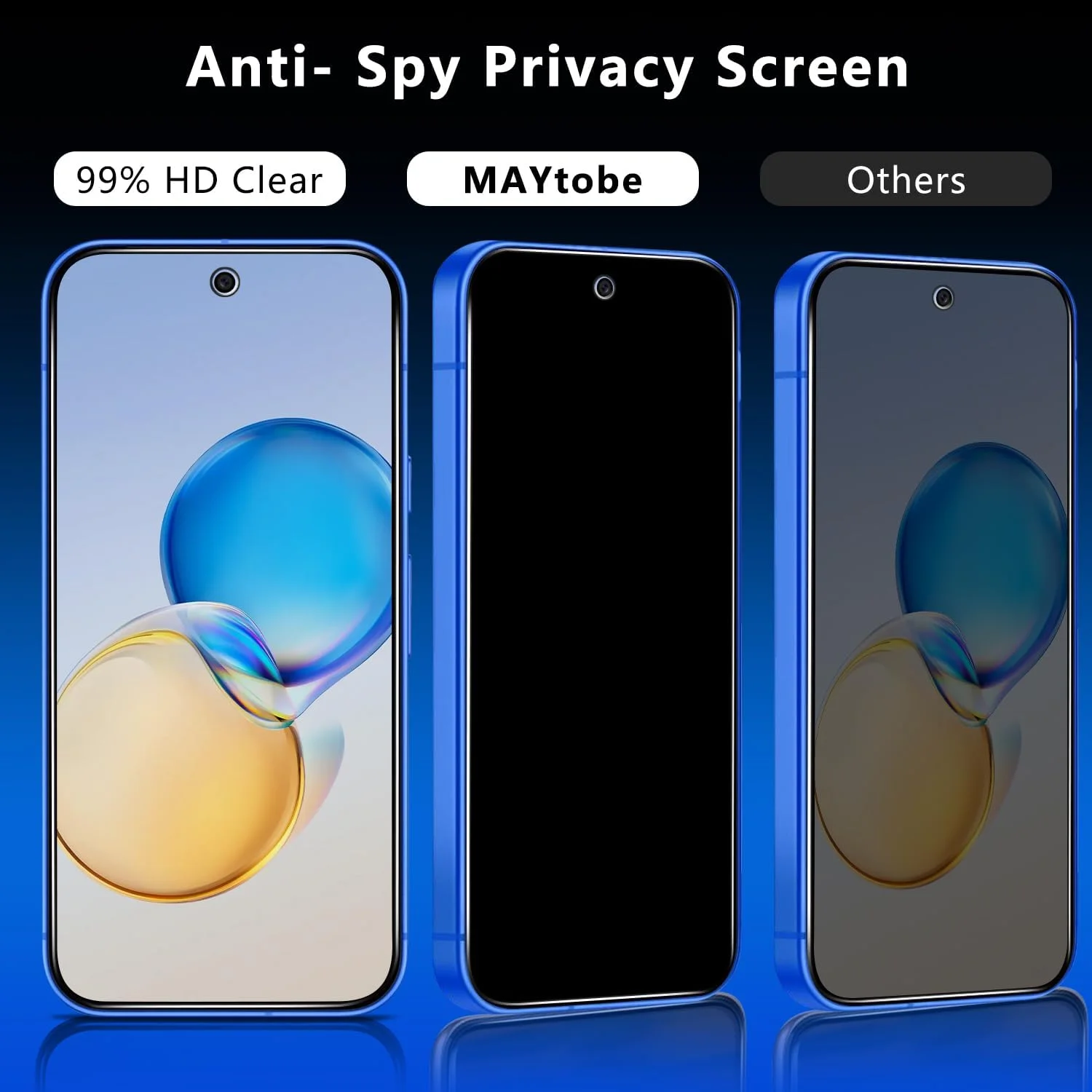 محافظ صفحه نمایش حریم خصوصی MAYtobe بسته 2+2 برای گوگل پیکسل 10 + محافظ لنز دوربین، شیشه حرارت دیده ضد جاسوسی، سازگار با قاب، ضد خش، فوق العاده مقاوم، بدون حباب