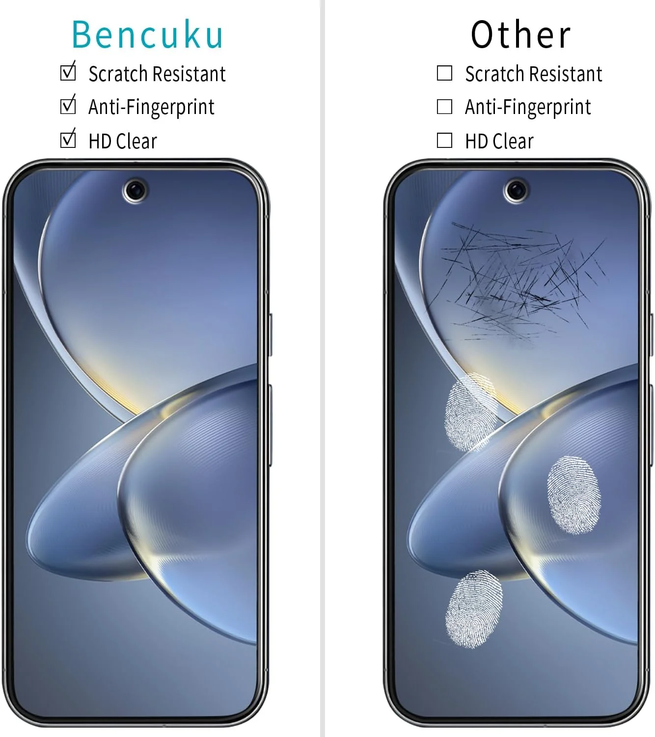 محافظ صفحه نمایش شیشه ای حرارت دیده بنکوکو (2 عددی) طراحی شده برای گوگل پیکسل 10 پرو XL، پشتیبانی از باز کردن قفل با اثر انگشت، ضد خش، بدون حباب