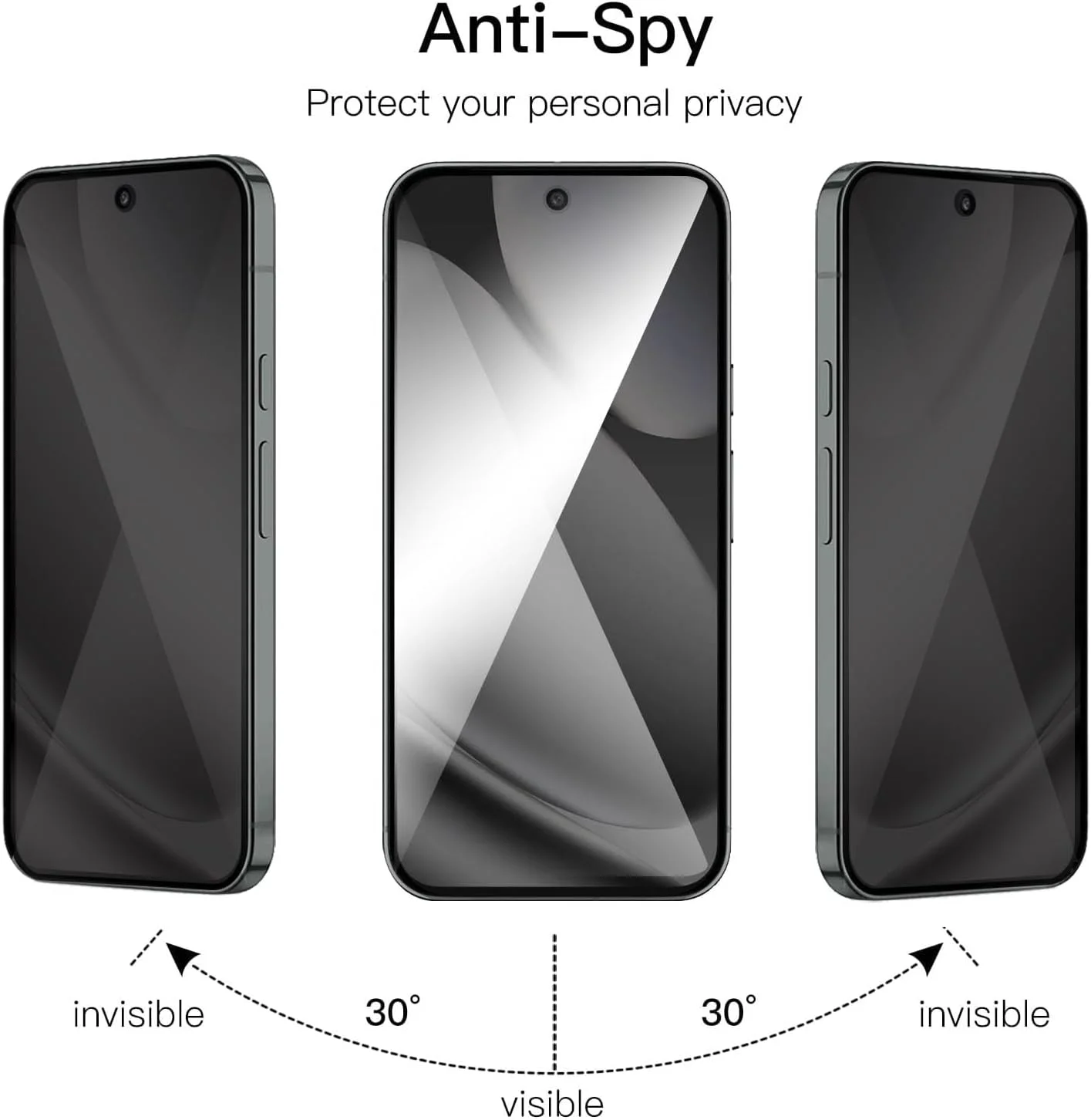 محافظ صفحه نمایش Wookfiss برای Google Pixel 10 Pro XL، محافظ صفحه حریم خصوصی شیشه ای تمپر شده، بسته 2 عددی محافظ صفحه حریم خصوصی + 2 عدد محافظ دوربین، سختی 9H، ضد خش