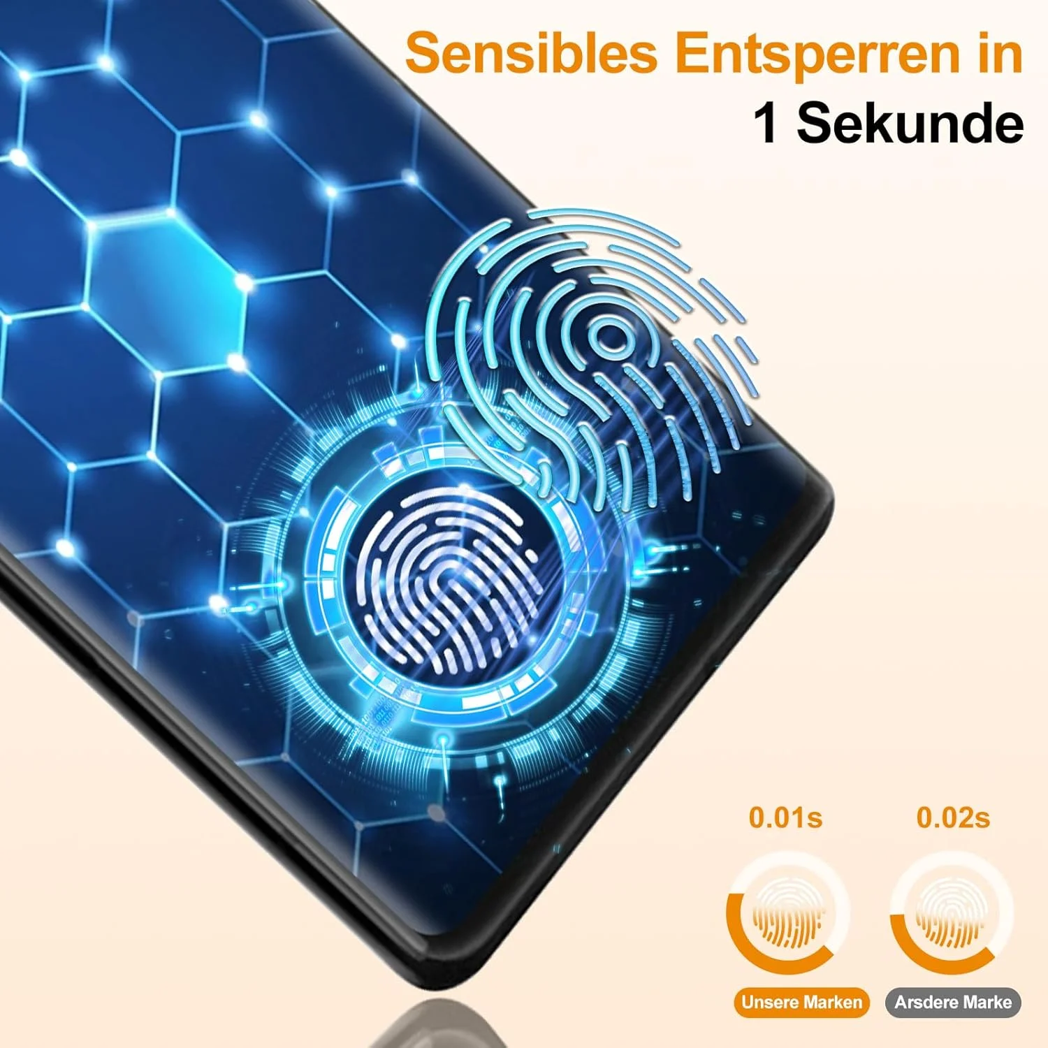 محافظ صفحه نمایش شیشه ای حرارت دیده برای محافظت از دوربین گوگل پیکسل 8 پرو، بسته 2 عددی + 2 عدد محافظ صفحه نمایش 9H بدون حباب برای فیلم پیکسل 8 پرو، فوق العاده شفاف، فوق العاده نازک، اثر انگشت