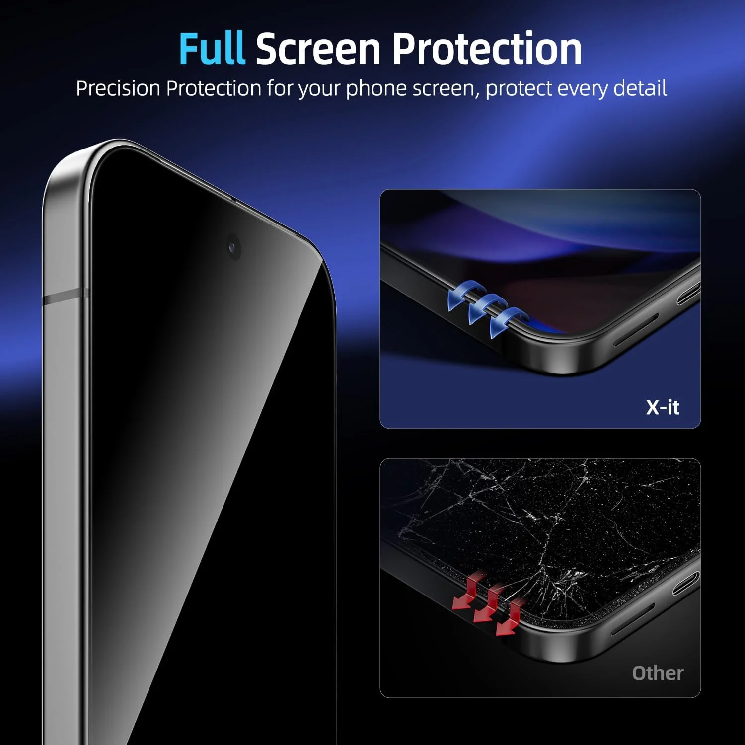 محافظ صفحه نمایش حریم خصوصی X-it برای Google Pixel 9 Pro XL [تراز خودکار/حذف گرد و غبار]، بدون حباب، [باز کردن قفل اثر انگشت 100٪] نصب آسان پوشش کامل [سازگار با قاب گوشی] ضد جاسوسی [غیر شیشه ای] 2