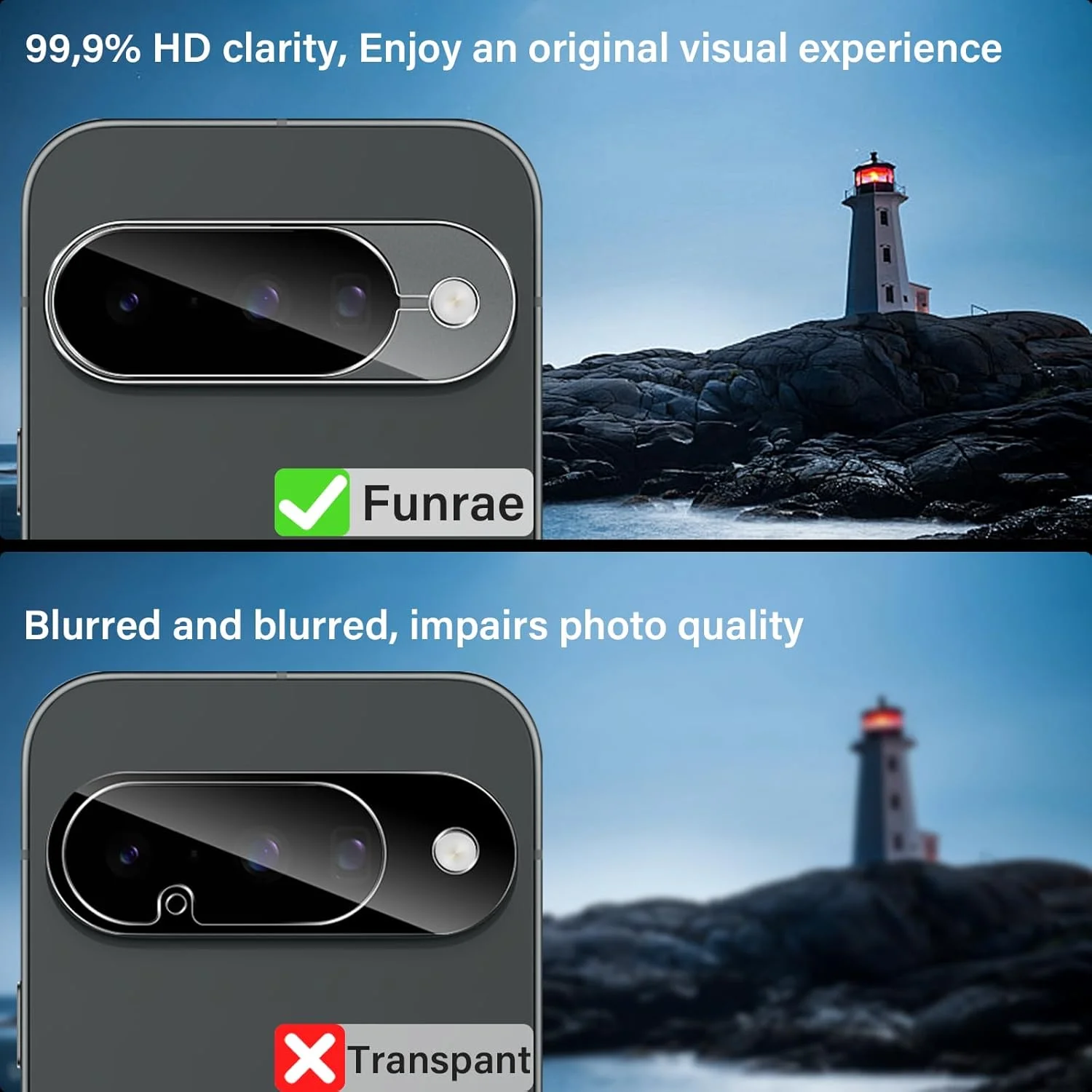 محافظ صفحه نمایش حریم خصوصی Funrae برای گوگل پیکسل 10، شیشه حرارت دیده با محافظ دوربین HD [2+2 تکه]، محافظ صفحه نمایش ضد خش و ضد جاسوسی با سختی 9H