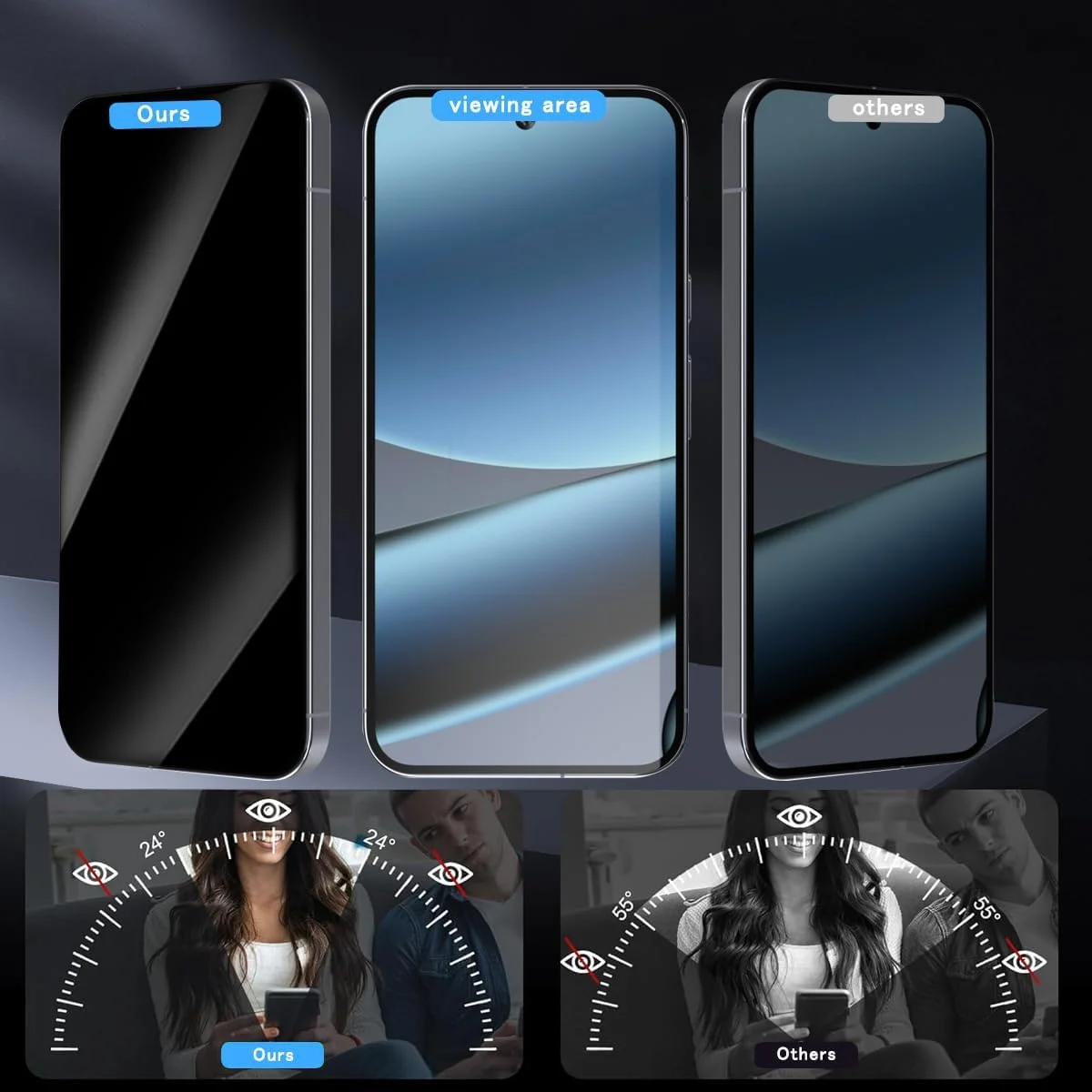 محافظ صفحه نمایش حریم خصوصی Rnnmeeko از جنس شیشه حرارت دیده برای گوگل پیکسل 10 پرو XL، فیلم حریم خصوصی ضد جاسوسی با محافظت از دوربین، شیشه حرارت دیده [2+2 عدد]، سختی 9H، فیلم حریم خصوصی ضد جاسوسی