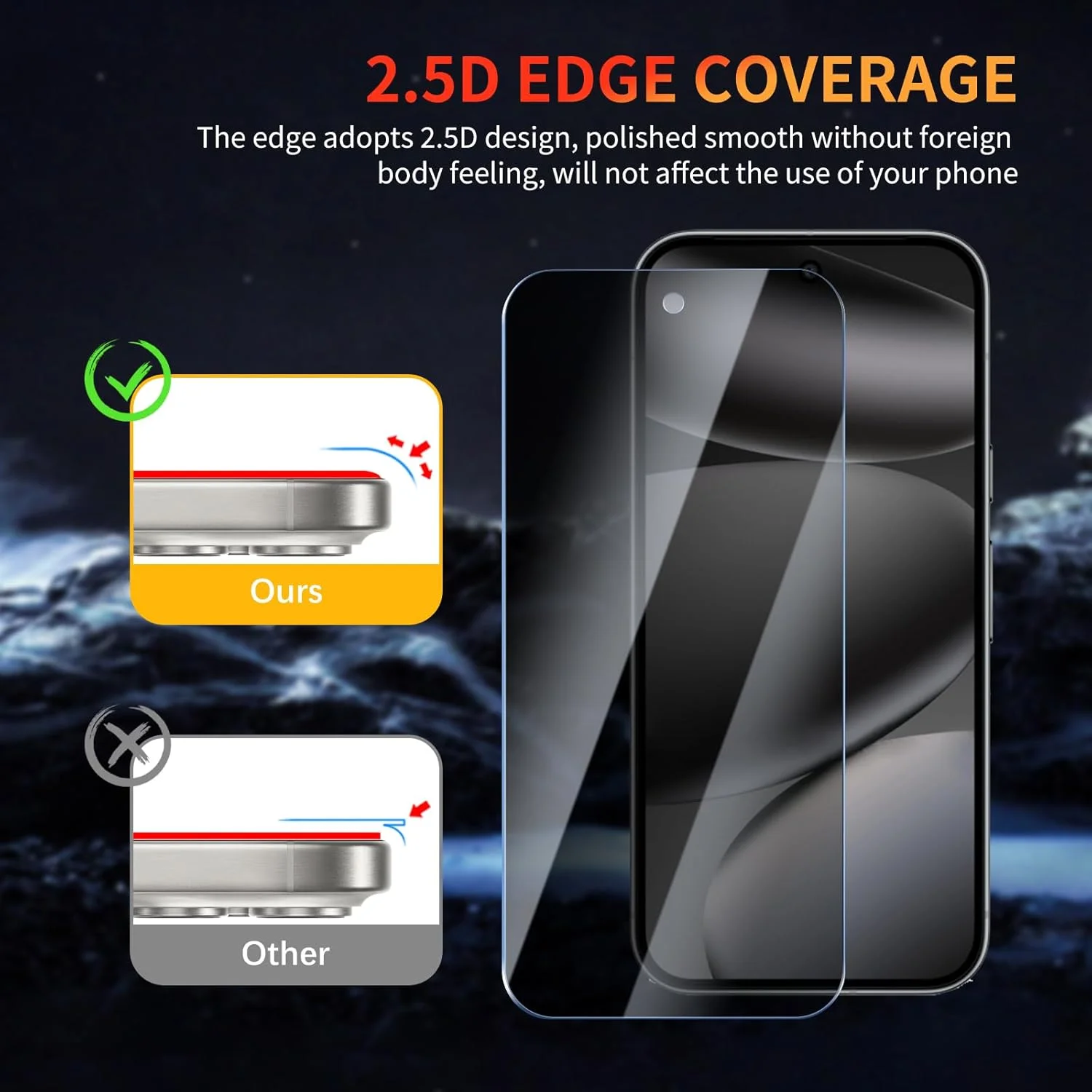 محافظ صفحه نمایش حریم خصوصی YUXINDZ بسته 2 عددی برای گوگل پیکسل 10 پرو به همراه محافظ لنز دوربین بسته 2 عددی، فیلم شیشه ای حرارت دیده ضد خش، سختی 9H