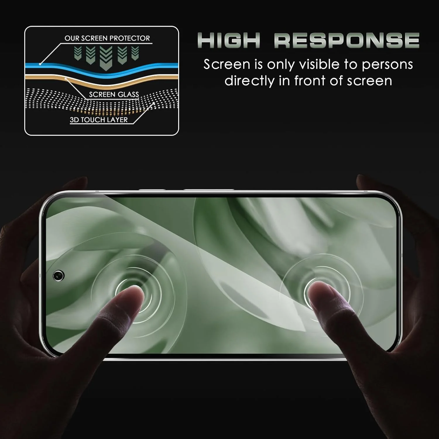 محافظ صفحه نمایش حریم خصوصی Gruattreay [بسته 2+2] سازگار با Google Pixel 10 Pro XL 5G به همراه محافظ لنز دوربین، پوشش کامل شیشه حرارت دیده 9H، Ultra HD، ضد خش، بدون حباب