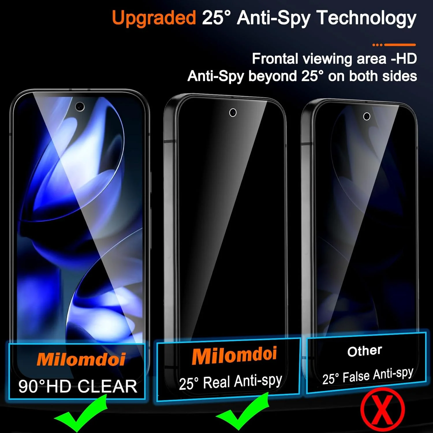 محافظ صفحه نمایش حریم خصوصی 3 عددی Milomdoi برای Google Pixel 9A شیشه حرارت دیده به همراه محافظ لنز دوربین 3 عددی، لوازم جانبی فوق العاده 9H [پشتیبانی از باز کردن قفل اثر انگشت] سازگار با قاب، مشکی