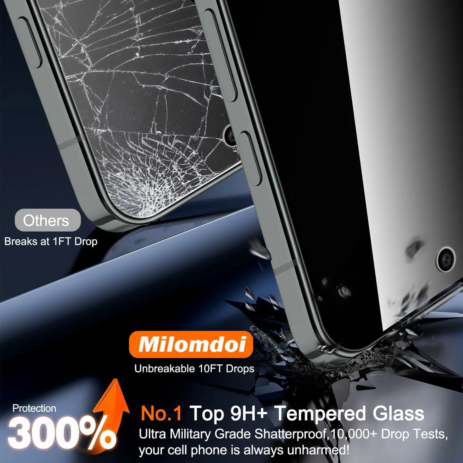 محافظ صفحه نمایش حریم خصوصی میلومدوی 3 عددی برای گوگل پیکسل 10 پرو، شیشه حرارت دیده به همراه محافظ لنز دوربین 3 عددی، لوازم جانبی فوق العاده 9H [پشتیبانی از باز کردن قفل اثر انگشت] سازگار با قاب، مشکی