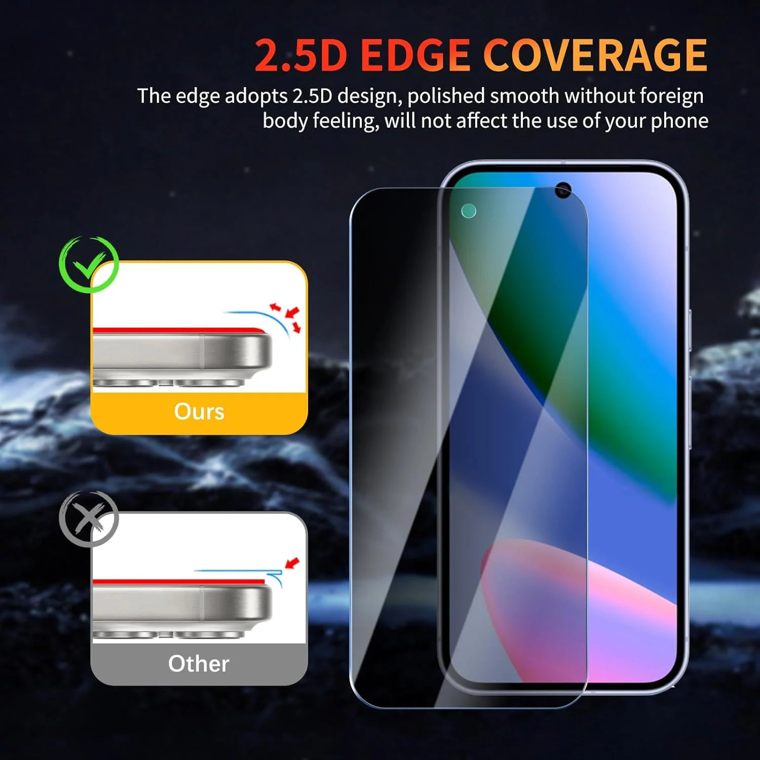 محافظ صفحه نمایش حریم خصوصی YUXINDZ بسته 2 عددی برای گوگل پیکسل 10 به همراه محافظ لنز دوربین بسته 2 عددی، فیلم شیشه ای حرارت دیده ضد خش، سختی 9H