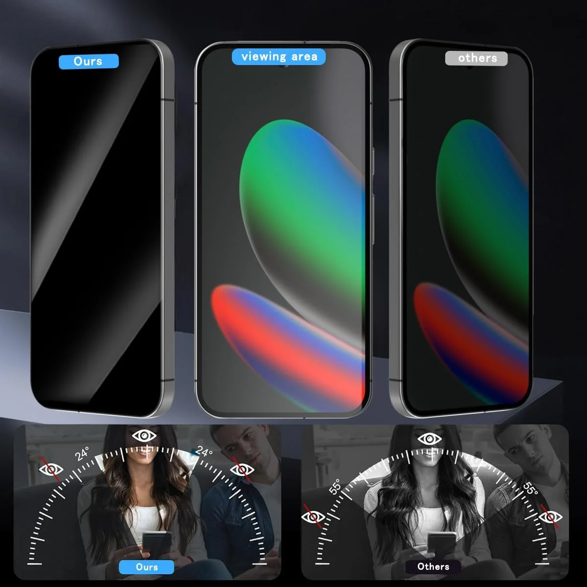 محافظ صفحه نمایش حریم خصوصی Rnnmeeko از جنس شیشه حرارت دیده برای گوگل پیکسل 10، فیلم حریم خصوصی ضد جاسوسی با محافظت از دوربین، شیشه حرارت دیده [2+2 عدد]، سختی 9H، فیلم حریم خصوصی ضد جاسوسی برای گوگل پیکسل