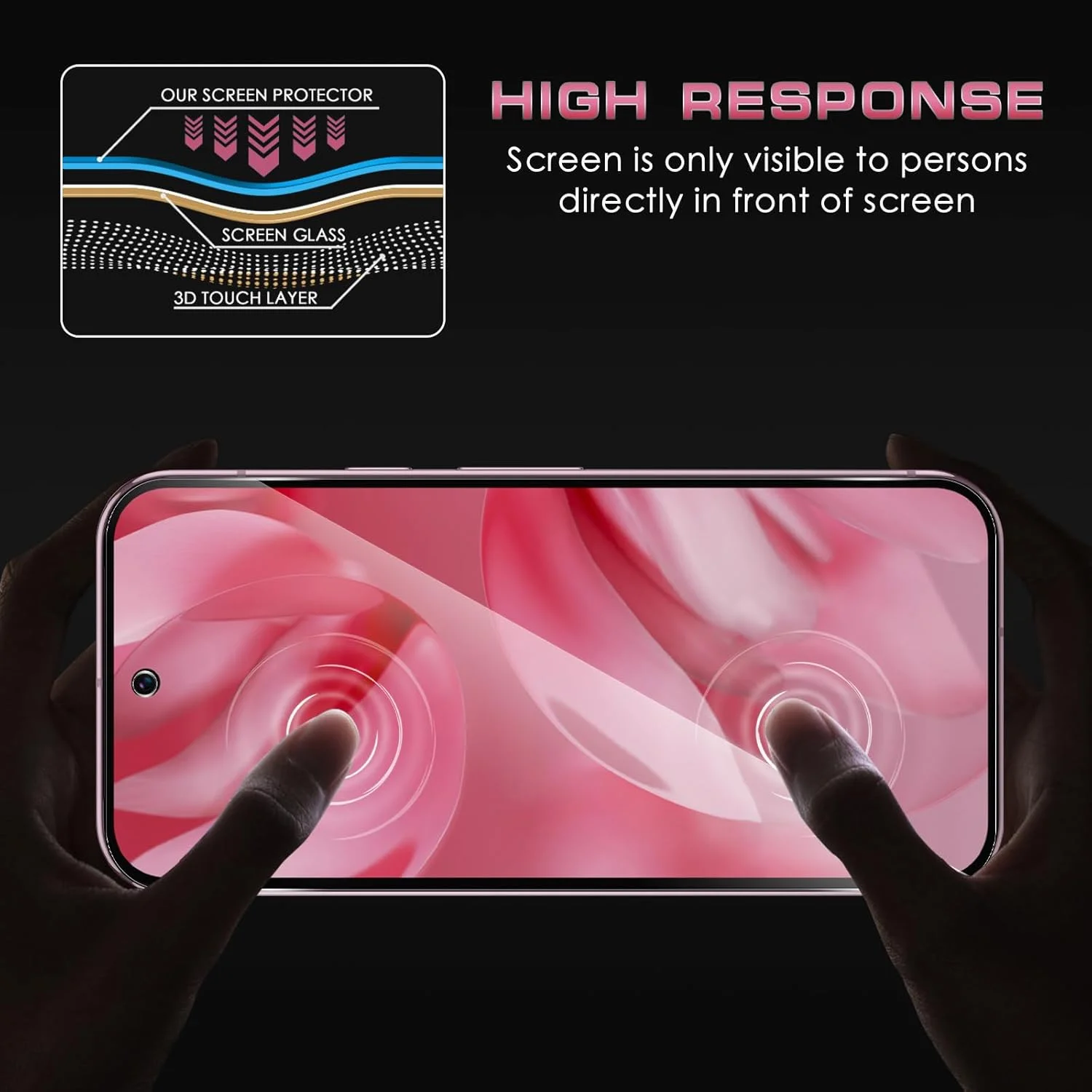 محافظ صفحه نمایش حریم خصوصی MiRowy برای گوگل پیکسل 10 5G، [2+2 قطعه] محافظ شیشه ای حرارت دیده و محافظ دوربین عقب، محافظ صفحه نمایش ضد خش 9H برای گوگل پیکسل 10 5G