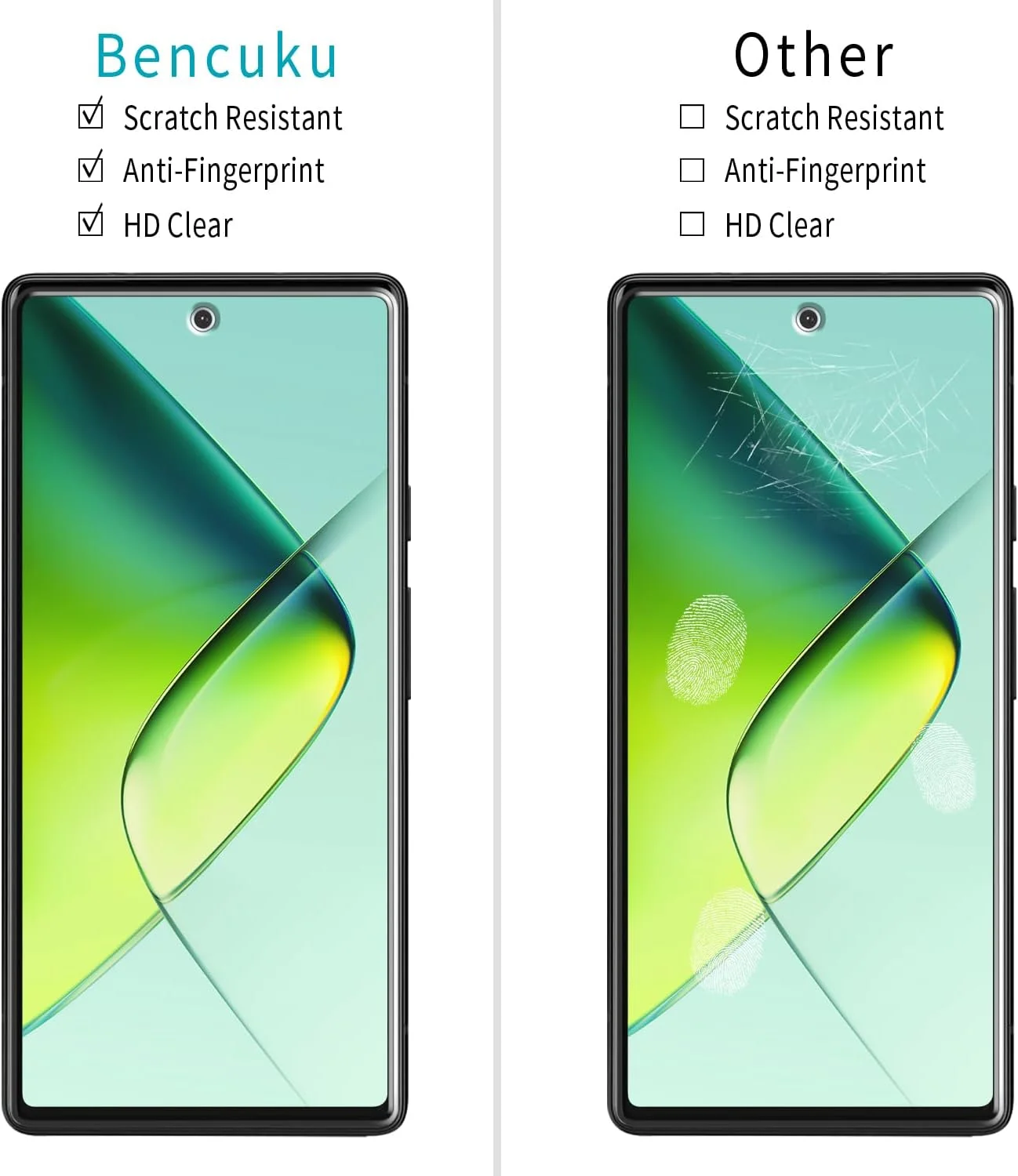 محافظ صفحه نمایش بنکوکو [بسته 2+2 عددی] برای گوگل پیکسل 7 به همراه محافظ لنز دوربین، شیشه حرارت دیده 9H، پشتیبانی از باز کردن قفل با اثر انگشت، ضد خش، بدون حباب