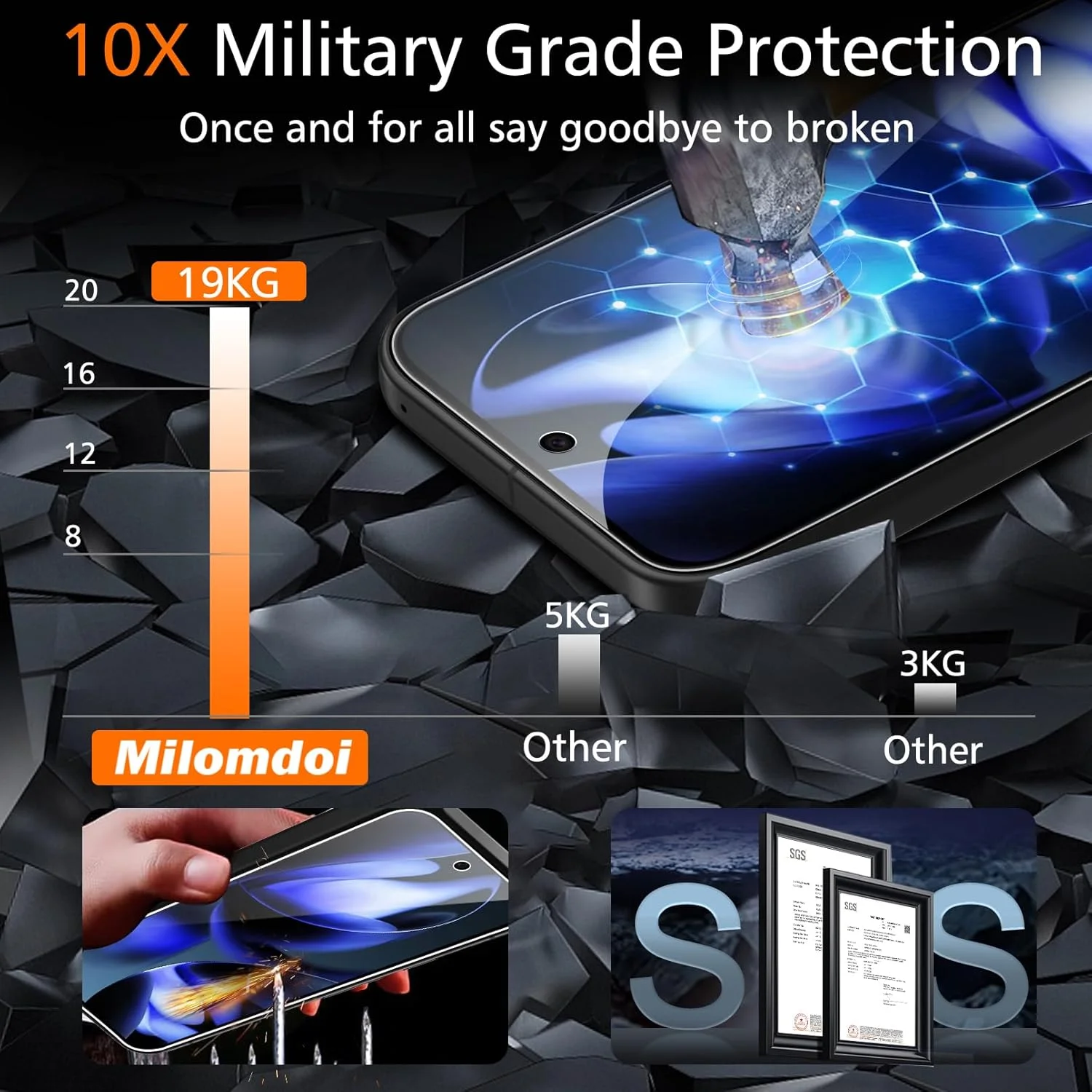 محافظ صفحه نمایش شیشه ای حرارت دیده Milomdoi بسته 3 عددی برای Google Pixel 9A به همراه محافظ لنز دوربین بسته 3 عددی، لوازم جانبی فوق العاده 9H [پشتیبانی از باز کردن قفل اثر انگشت] سازگار با قاب، فریم نصب