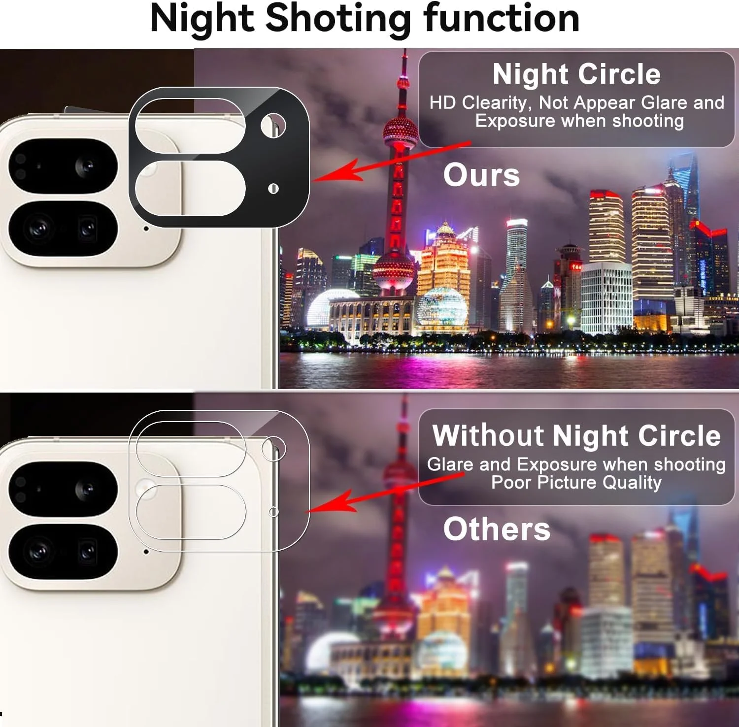 Gruattreay 2-Pack for Google Pixel 9 Pro Fold Privacy Front Tempered Glass Screen Protector and 2-Pack Camera Lens Protector, [Anti-Scratch] [HD Clarity 9H Hardness][Bubble Free]