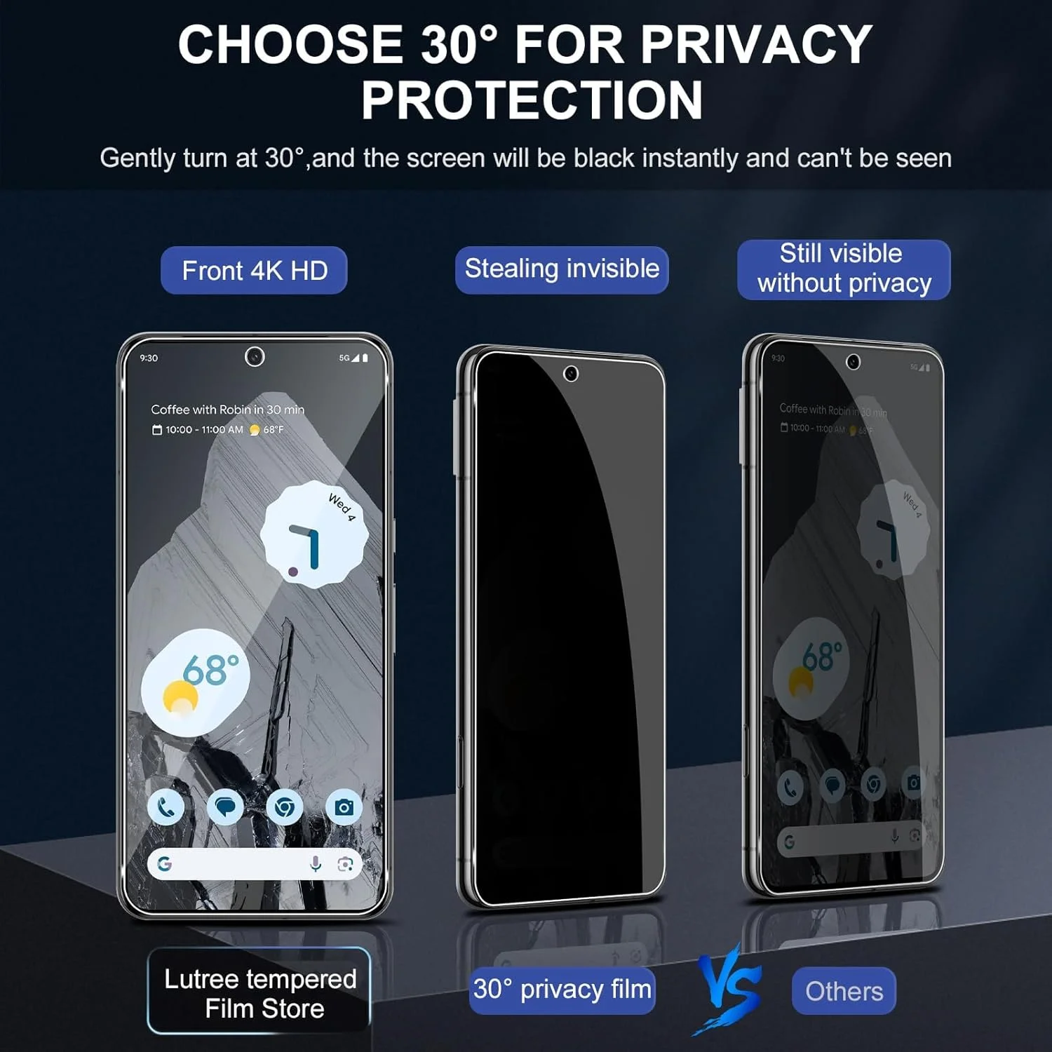 محافظ صفحه نمایش حریم خصوصی Lutree شیشه حرارت دیده برای گوگل پیکسل 8 پرو، بسته 2+2 محافظ ضد جاسوسی صفحه نمایش + فیلم محافظ لنز دوربین، سختی 9H ضد خش و ضد دید زدن