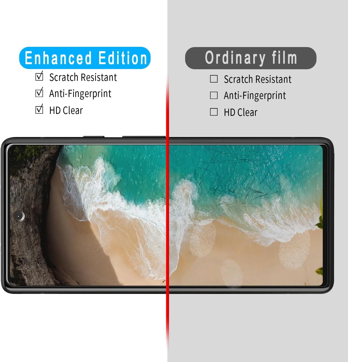 محافظ صفحه نمایش اسلنکو [بسته 3+3] شیشه حرارت دیده برای گوگل پیکسل 7 به همراه محافظ لنز دوربین، پشتیبانی از حسگر اثر انگشت، بدون حباب، ضد خش