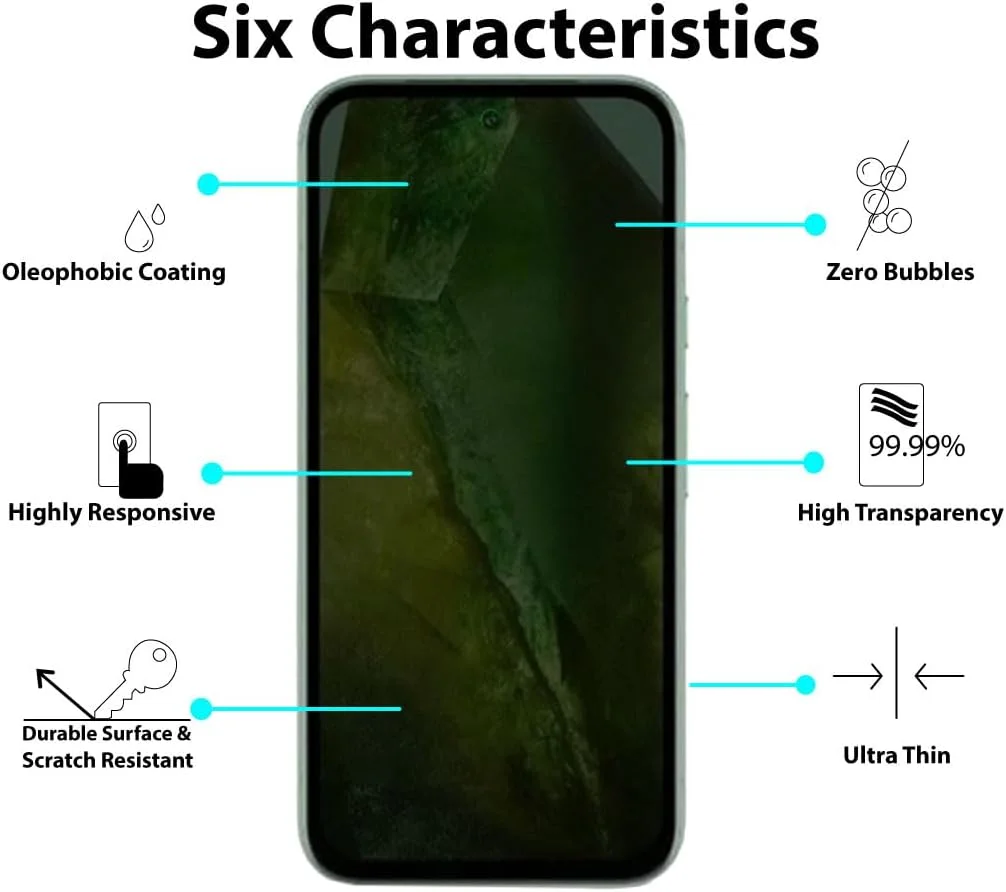 محافظ صفحه نمایش حریم خصوصی الحتروشی سازگار با محافظ صفحه نمایش گوگل پیکسل 8a شیشه حرارت دیده [ضد تابش نور] [پوشش کامل HD] [نصب آسان] [مقاوم در برابر خراش] [سختی 9H]
