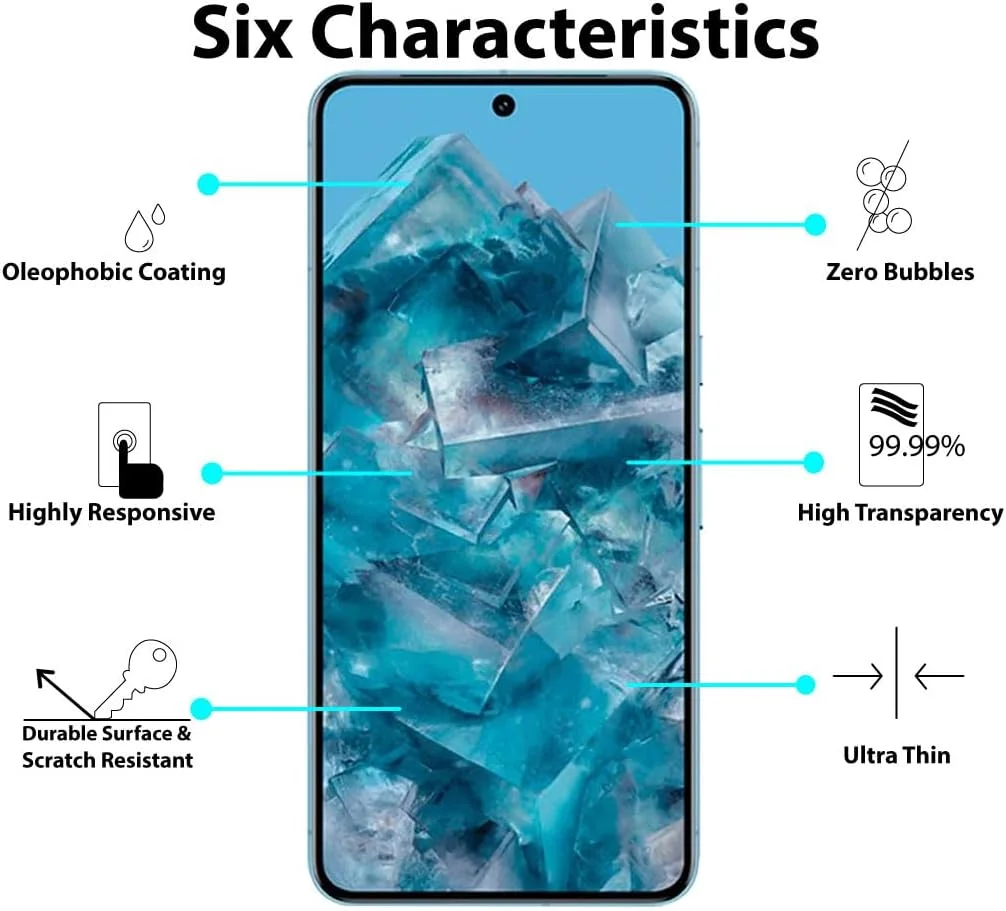 محافظ صفحه نمایش Al-HuTrusHi سازگار با Google Pixel 8 Pro، محافظ صفحه نمایش شیشه ای حرارت دیده [ضد تابش نور] [پوشش کامل HD] [نصب آسان] [سختی 9H]