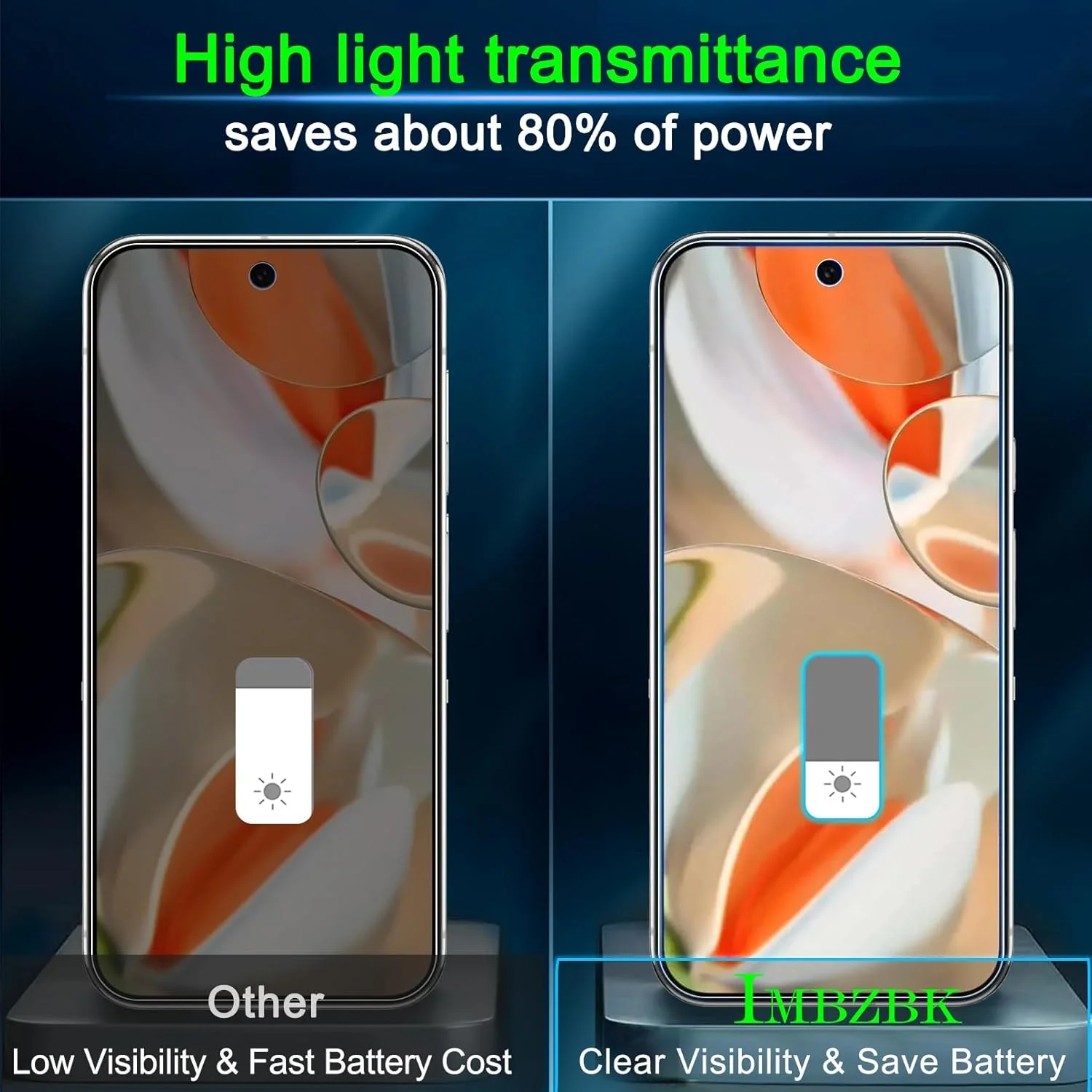 محافظ صفحه نمایش حریم خصوصی IMBZBK بسته 3 عددی برای Google Pixel 9 Pro XL لوازم جانبی شیشه ای حرارت دیده بسته 3 عددی محافظ لنز دوربین، محافظ صفحه نمایش ضد جاسوسی سازگار با قاب برای Pixel 9 Pro XL محافظ صفحه نمایش حریم خصوصی IMBZBK بسته 3 عددی برای Google Pixel 9 Pro XL لوازم جانبی شیشه ای حرارت دیده بسته 3 عددی محافظ لنز دوربین، محافظ صفحه نمایش ضد جاسوسی سازگار با قاب برای Pixel 9 Pro XL