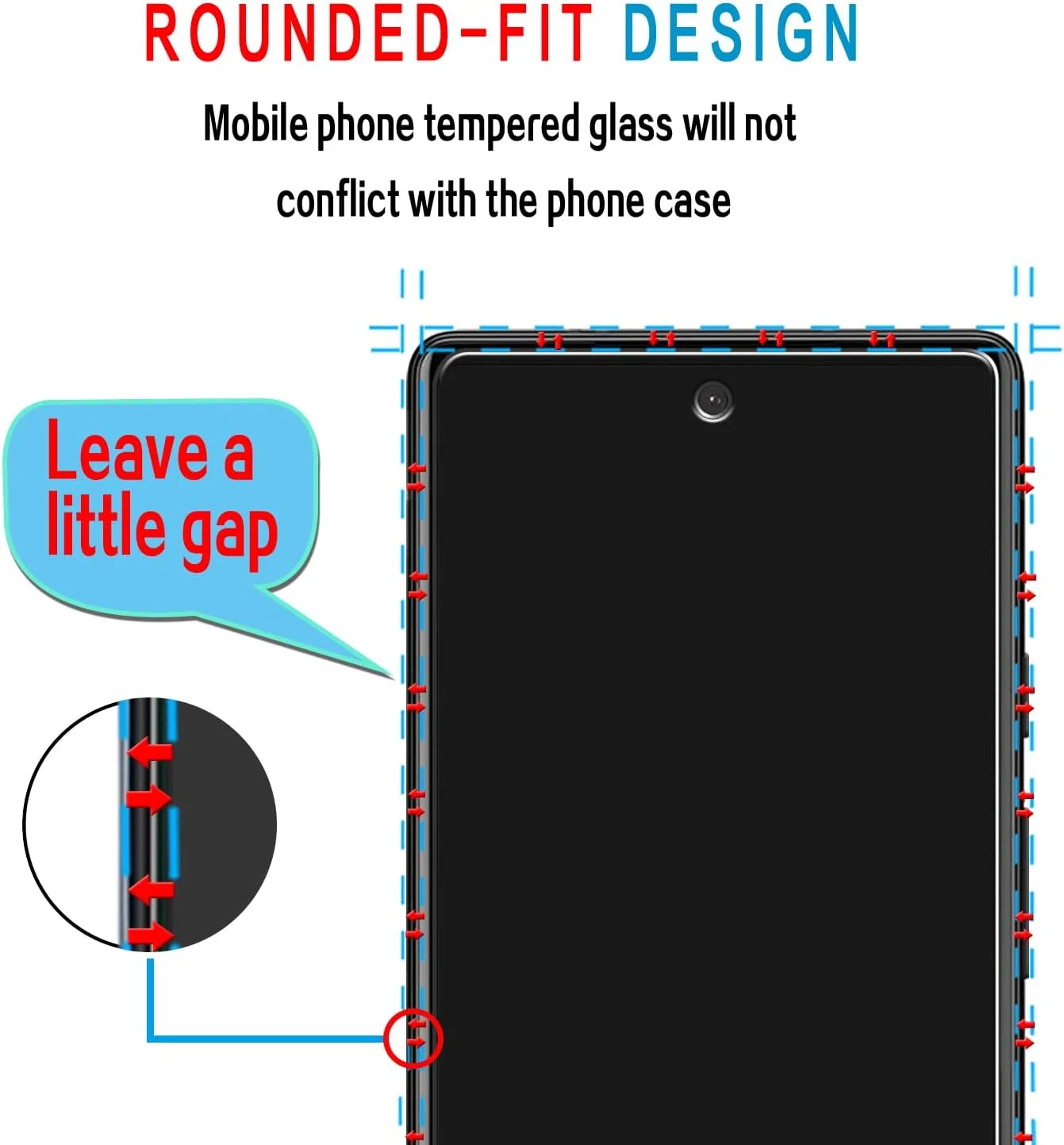 محافظ صفحه نمایش اسلنکو [بسته 3+3] شیشه حرارت دیده برای گوگل پیکسل 7 به همراه محافظ لنز دوربین، پشتیبانی از حسگر اثر انگشت، بدون حباب، ضد خش