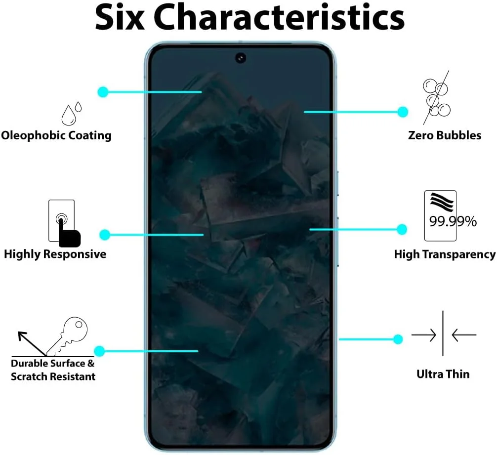 محافظ صفحه نمایش حریم خصوصی الحتروشی سازگار با محافظ صفحه نمایش گوگل پیکسل 8 پرو شیشه حرارت دیده [ضد تابش نور] [پوشش کامل HD] [نصب آسان] [مقاوم در برابر خراش] [سختی 9H]