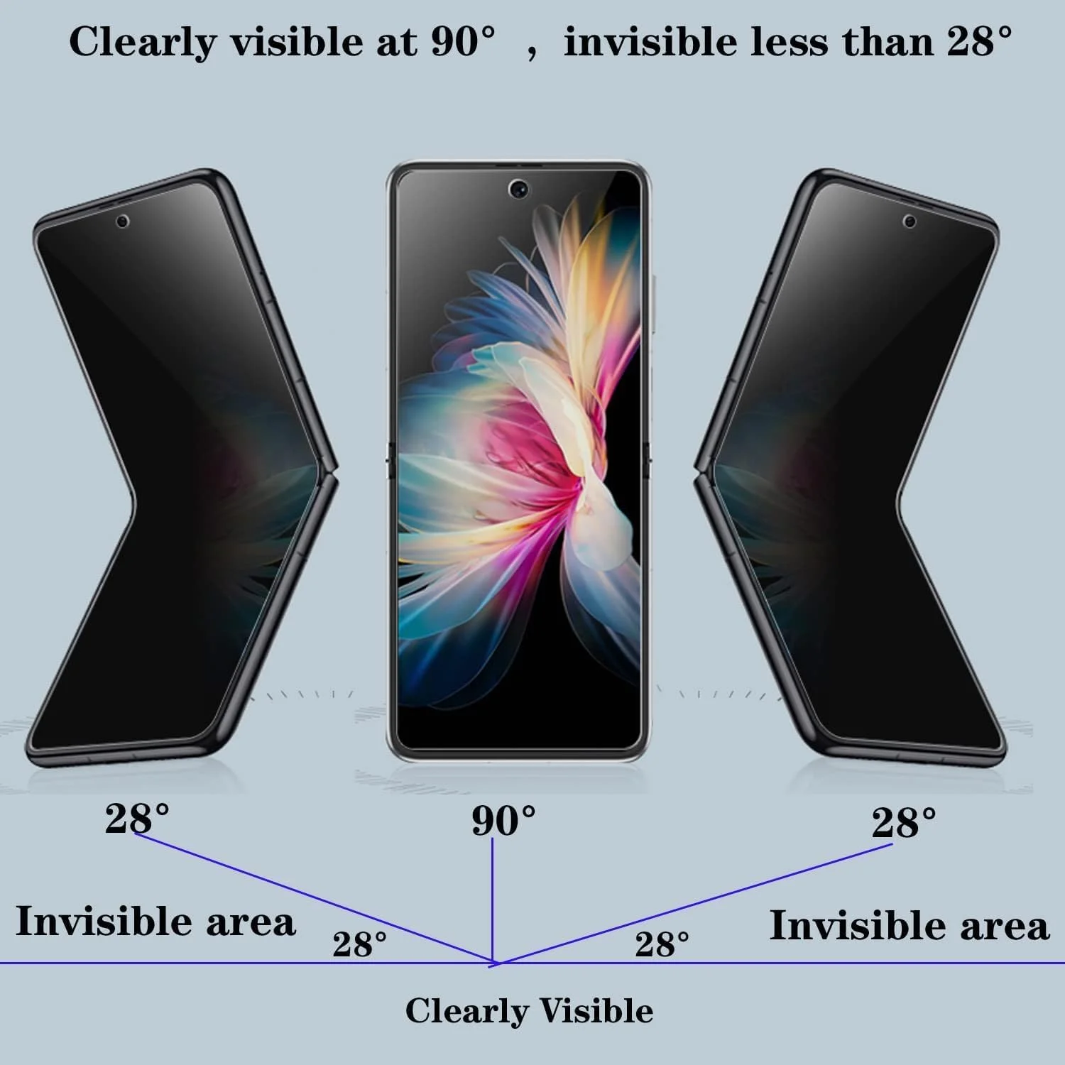 محافظ صفحه نمایش UEEBAI برای گوشی سامسونگ گلکسی زد فلیپ 5G، [بسته 2 عددی] [پوشش کامل] شیشه حرارت دیده ممتاز با سختی 9H [ضد جاسوسی] محافظ صفحه نمایش فوق العاده نازک با محافظت از لبه، بدون حباب و ضد خش