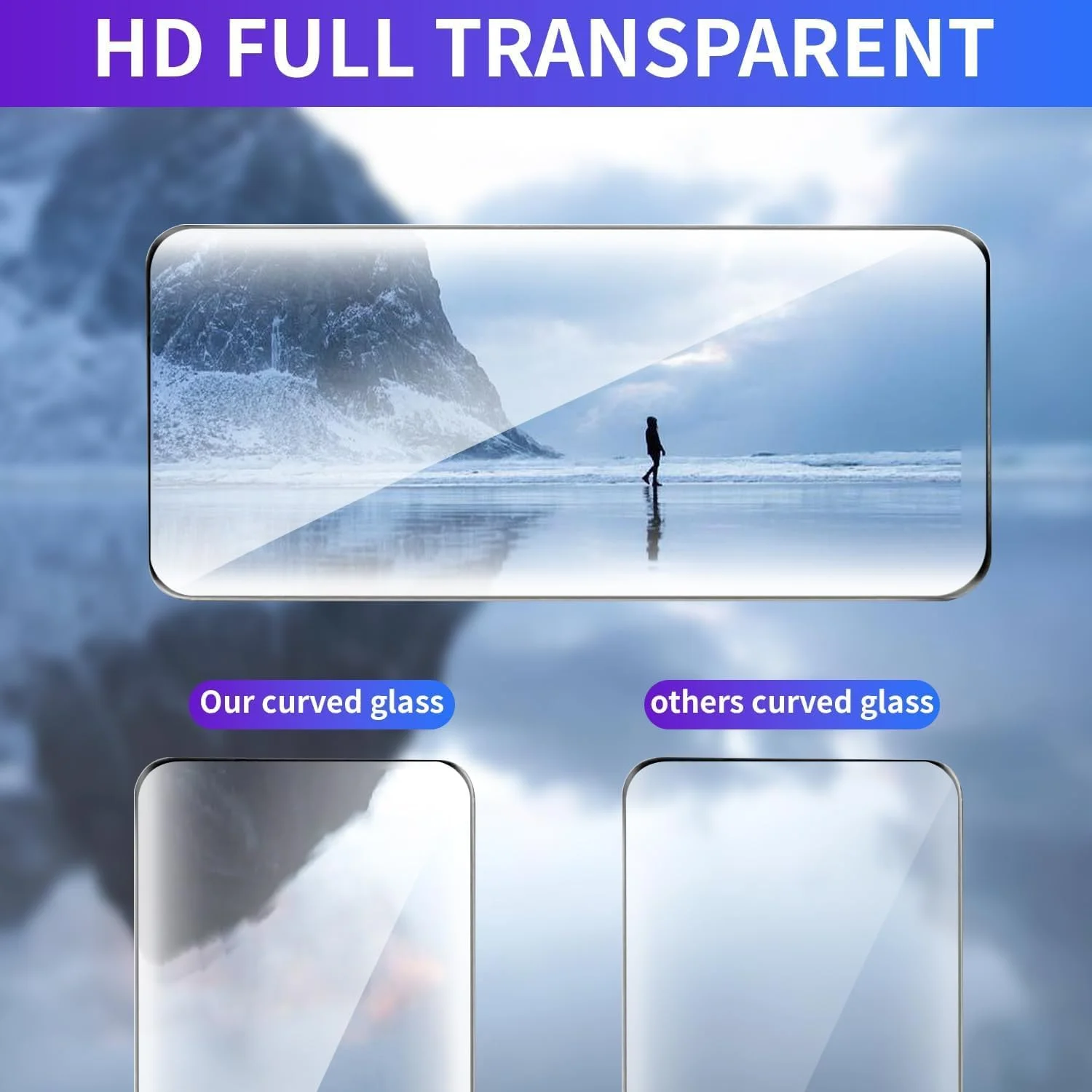 محافظ صفحه نمایش شیشه ای حرارت دیده و محافظ دوربین پوچن سازگار با گوشی هوآوی Pura 70 Pro، بسته 2+2 عددی، فیلم شیشه ای حرارت دیده محافظ دوربین سه بعدی