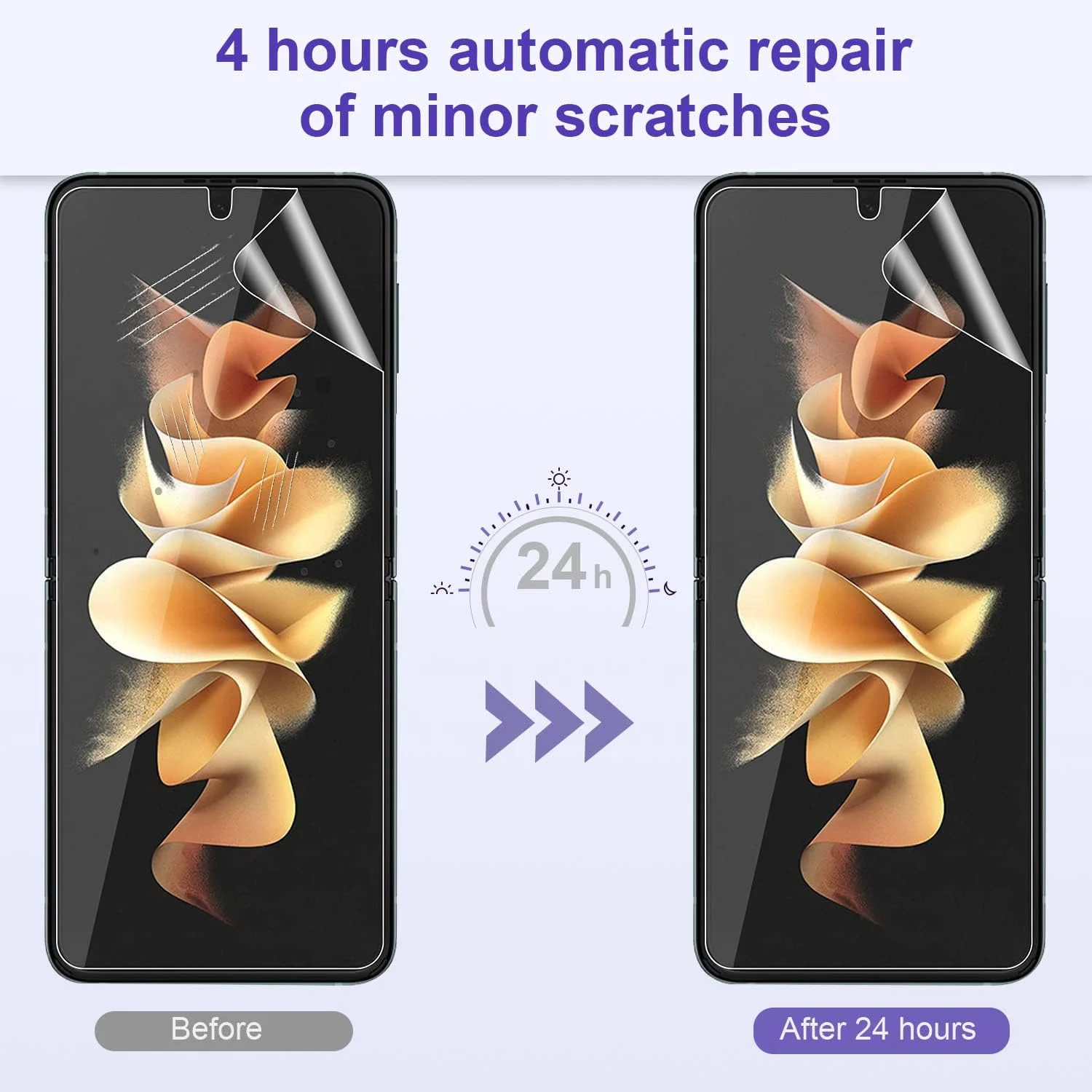 محافظ صفحه نمایش UEEBAI برای گوشی سامسونگ گلکسی زد فلیپ 5G، [بسته 2 عددی] [پوشش کامل] شیشه حرارت دیده ممتاز با سختی 9H [ضد جاسوسی] محافظ صفحه نمایش فوق العاده نازک با محافظت از لبه، بدون حباب و ضد خش