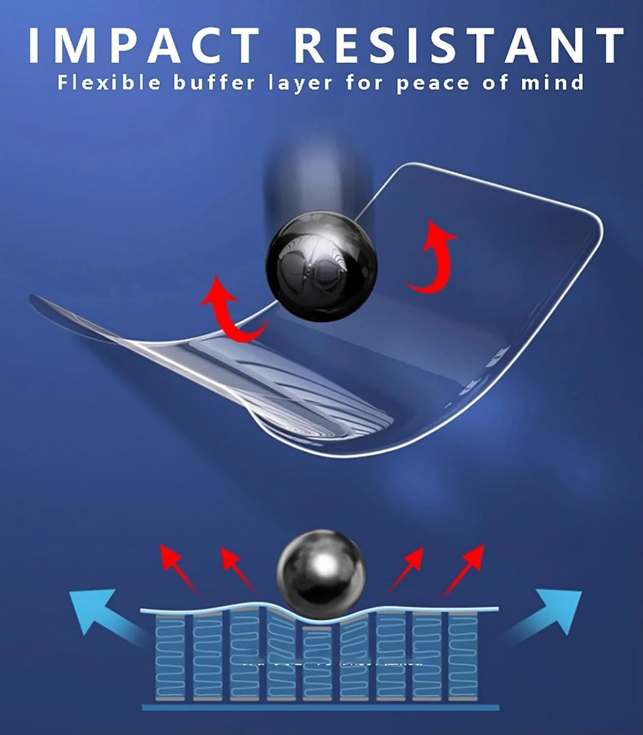 محافظ صفحه نمایش GIOPUEY [3 عدد] سازگار با Nothing CMF Phone 2 PRO، TPU انعطاف پذیر، فوق العاده باریک، سازگار با کاور، مقاوم در برابر خراش