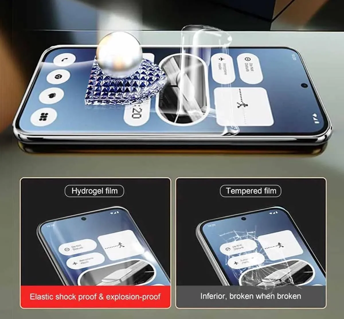 محافظ صفحه نمایش هیدروژل SRSRROP برای ناتینگ فون (3)/3 سایز 6.67 اینچ، بسته 3 عددی، فیلم محافظ TPU نرم، فیلم هیدروژل HD شفاف، فیلم هیدروژل نرم، حس فوق العاده HD و نصب آسان