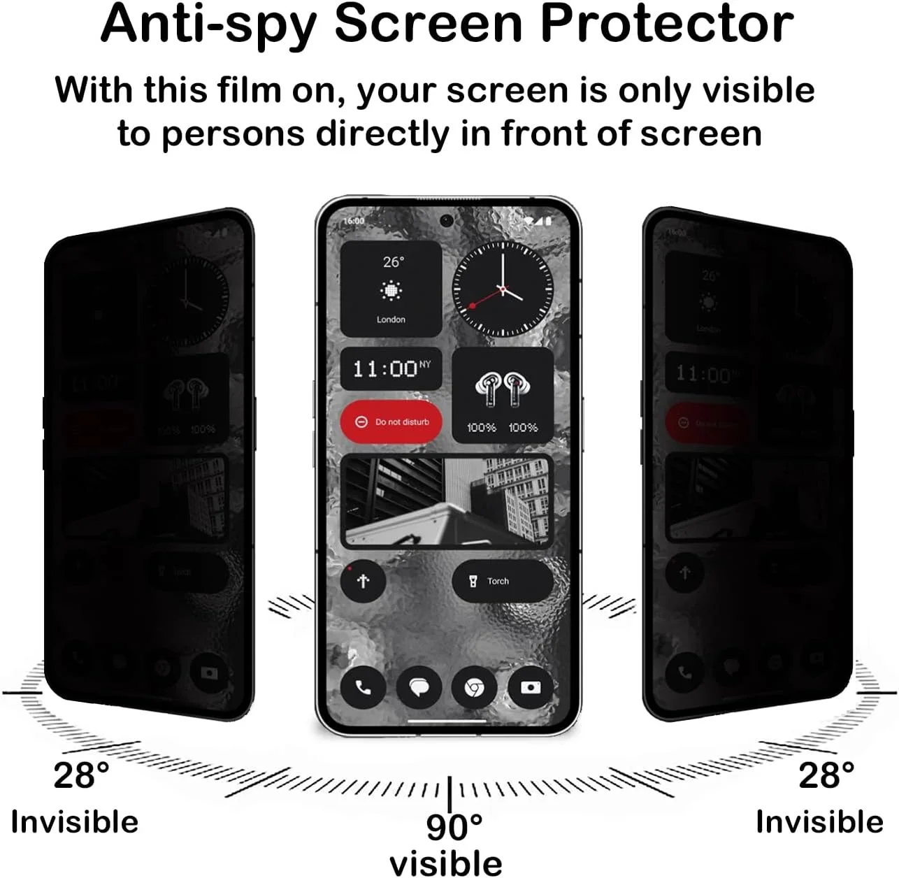 محافظ صفحه نمایش حریم خصوصی برای ناتینگ فون (2) [بسته 2 عددی]، محافظ صفحه نمایش حریم خصوصی، مقاوم در برابر خراش، ضد اثر انگشت، بدون حباب، محافظ صفحه نمایش TPU انعطاف پذیر ضد جاسوسی برای ناتینگ فون 2