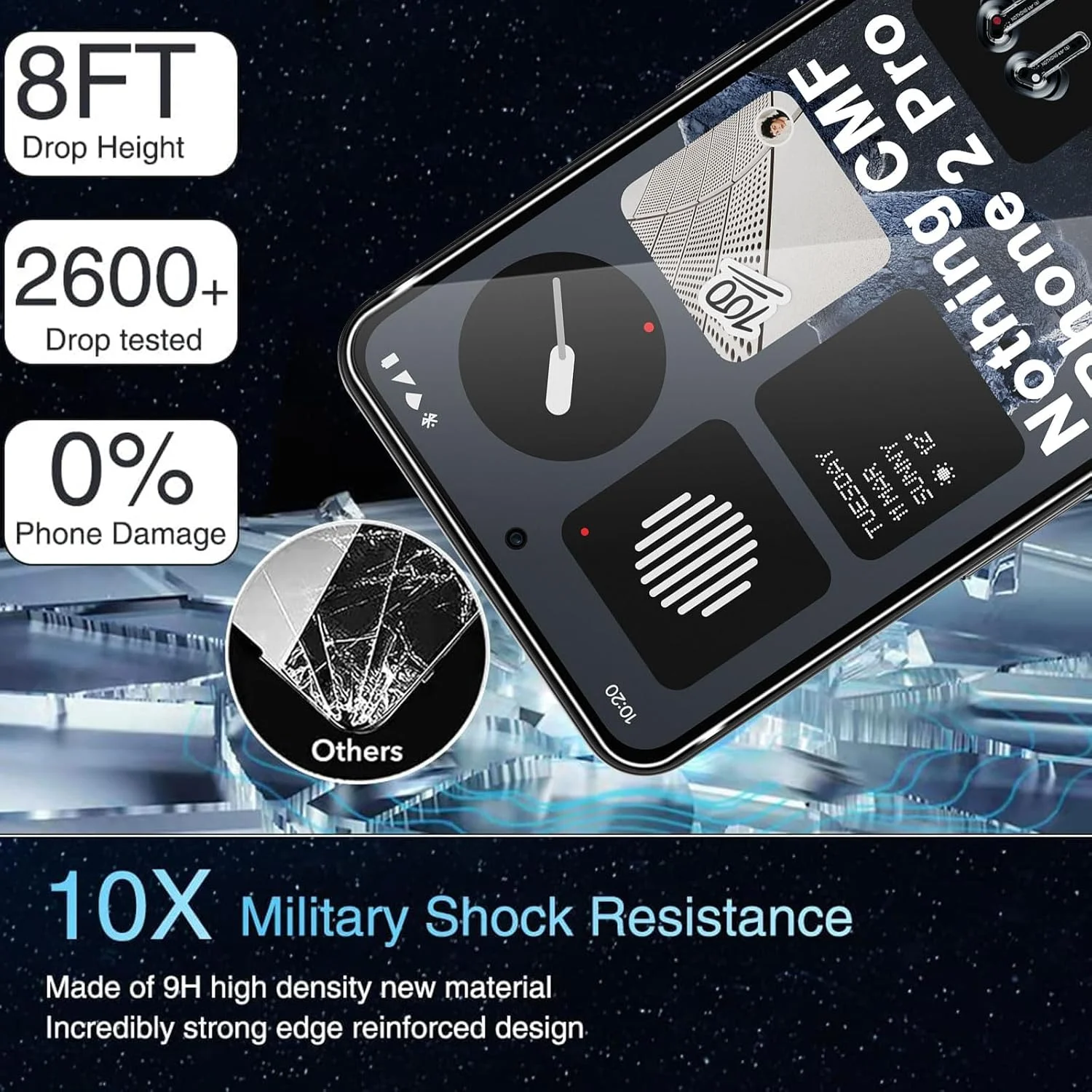 محافظ صفحه نمایش شیشه ای حرارت دیده TUTUO برای CMF by Nothing Phone 2 Pro 5G، [2+2 عدد] فیلم محافظ صفحه نمایش + محافظ دوربین عقب، سختی فوق العاده 9H، ضد خش، بدون حباب، محافظ صفحه نمایش شیشه ای HD