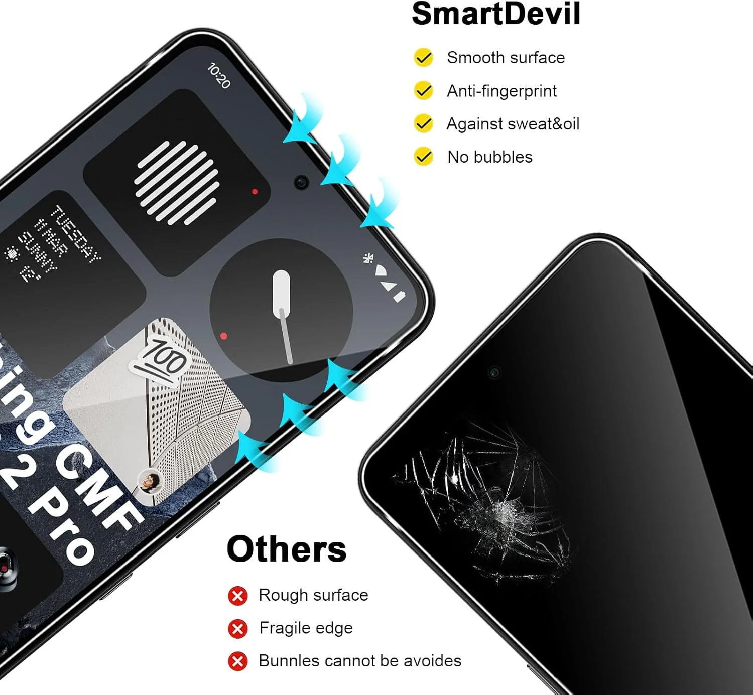 محافظ صفحه نمایش شیشه ای حرارت دیده TUTUO برای CMF by Nothing Phone 2 Pro 5G، [2+2 عدد] فیلم محافظ صفحه نمایش + محافظ دوربین عقب، سختی فوق العاده 9H، ضد خش، بدون حباب، محافظ صفحه نمایش شیشه ای HD