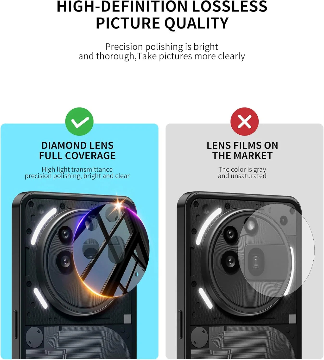 محافظ لنز دوربین TINGYR سازگار با Nothing Phone 3a Pro، (2 عدد) محافظ دوربین HD ضد خش و ضد اثر انگشت با محافظت کامل برای Nothing Phone 3a Pro