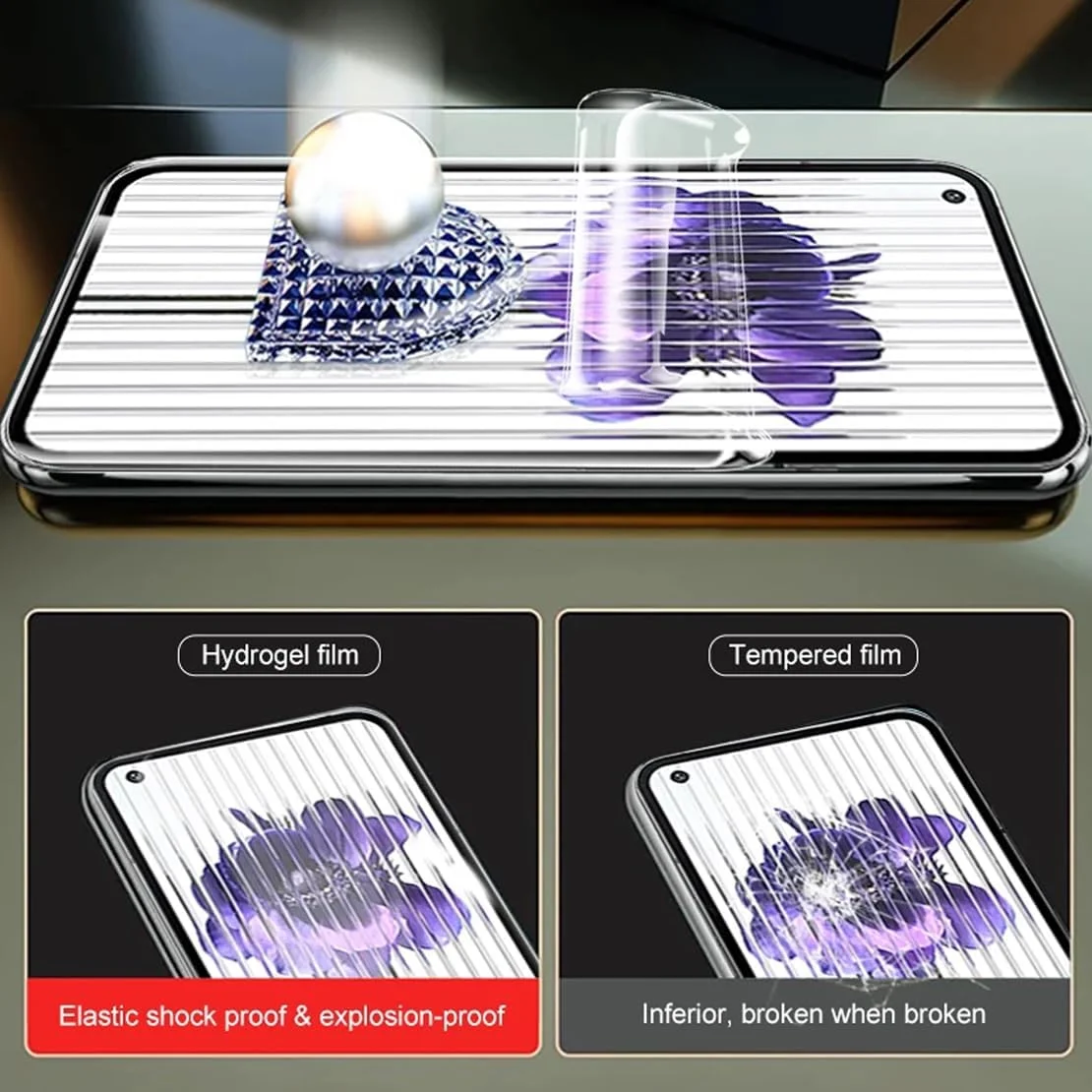 محافظ صفحه نمایش هیدروژلی SRSRROP برای گوشی ناتینگ CMF Phone 1 (6.67 اینچ) [غیر شیشه حرارت دیده]، محافظ صفحه نمایش TPU نرم شفاف HD 3 عددی