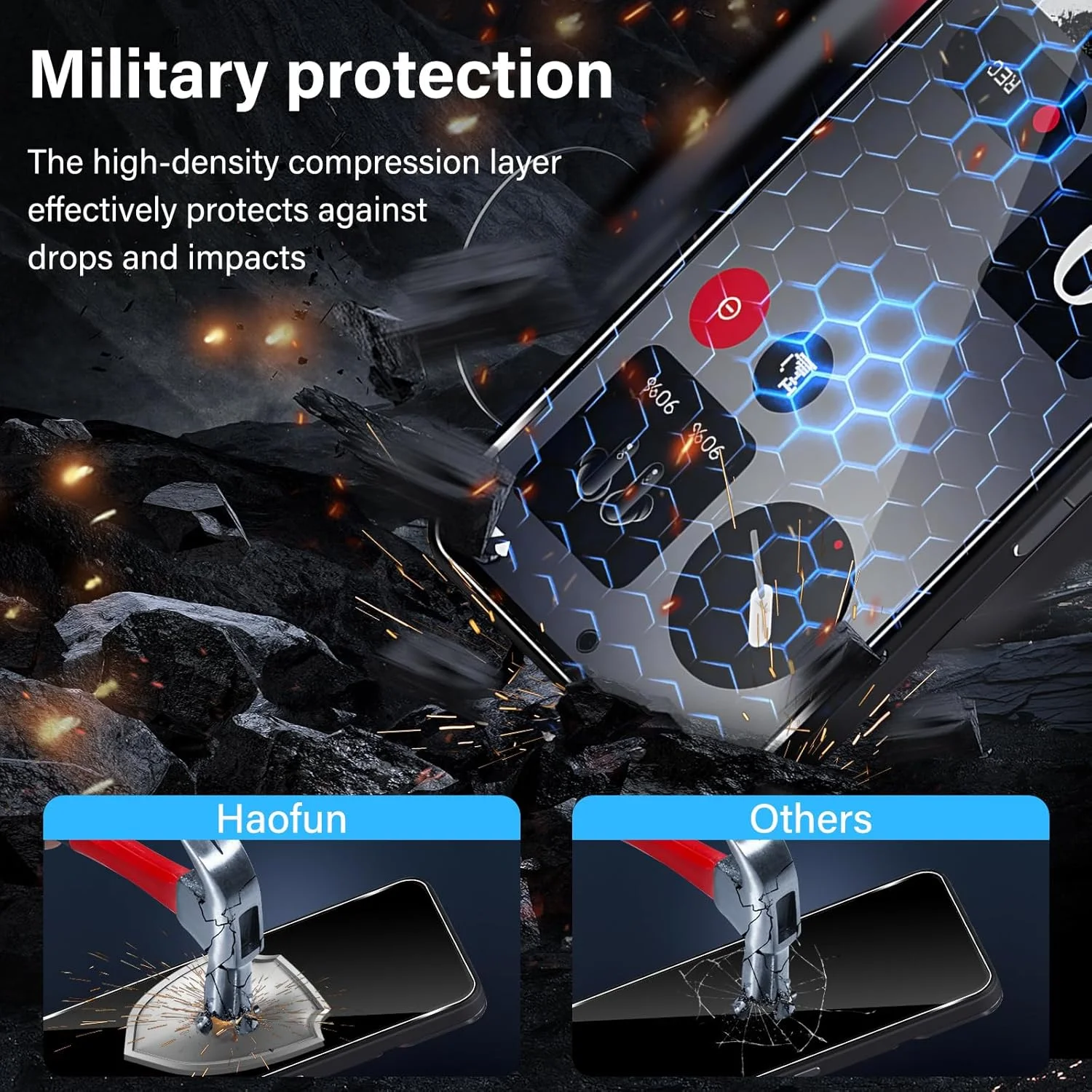 محافظ صفحه نمایش شیشه ای حرارت دیده Haofun، 2 عدد برای گوشی Nothing CMF Phone 1 و 2 عدد محافظ لنز دوربین عقب، 0.33 میلی متر، سختی 9H، ضد خش، محافظ شیشه ای HD