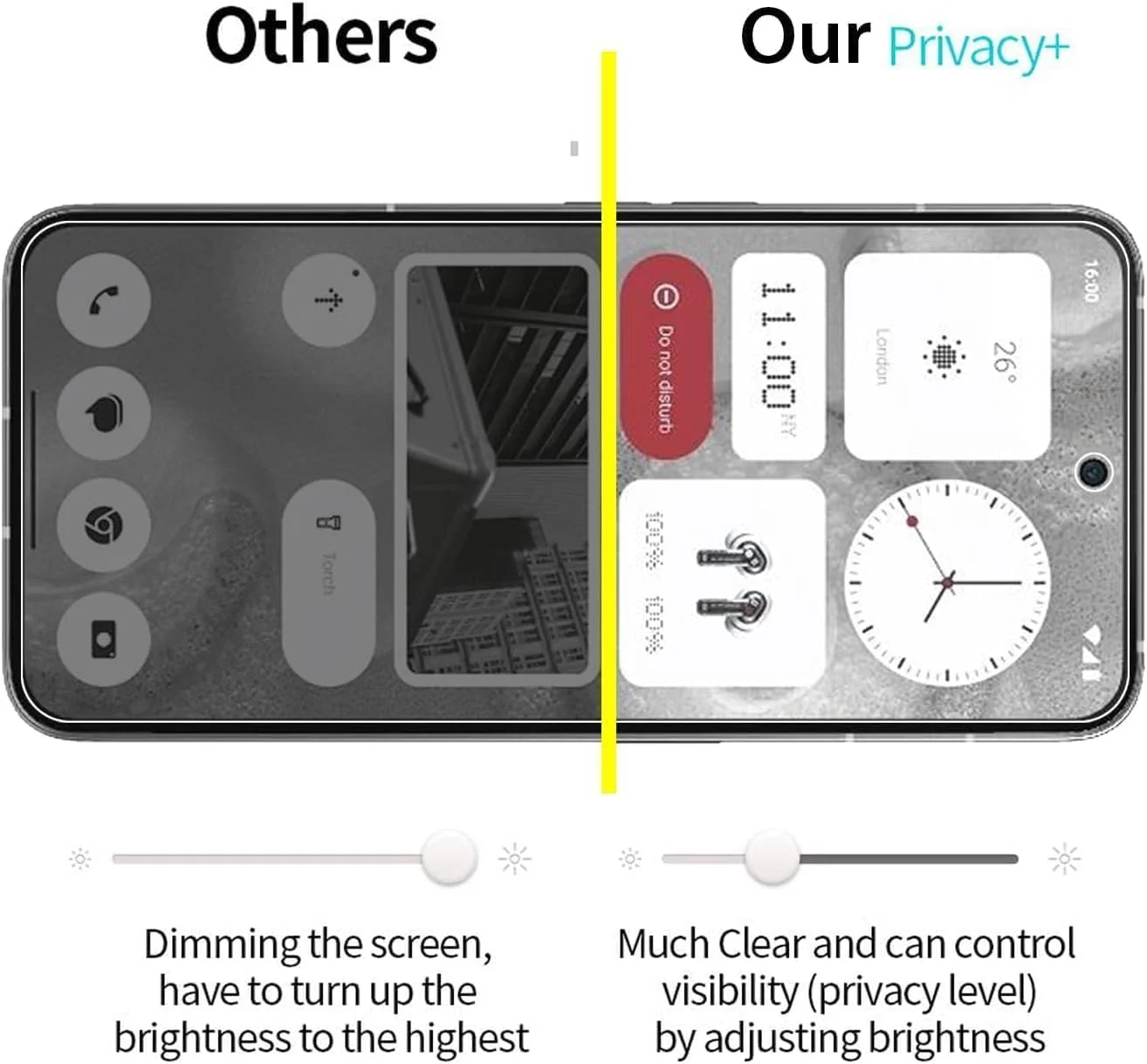 محافظ صفحه نمایش حریم خصوصی شیشه ای حرارت دیده Zuooiec [بسته 2 عددی] برای Nohting Phone 3a Pro (2025)، نصب آسان با قابلیت اثر انگشت، فوق العاده شفاف، حساس به لمس، ضد جاسوسی