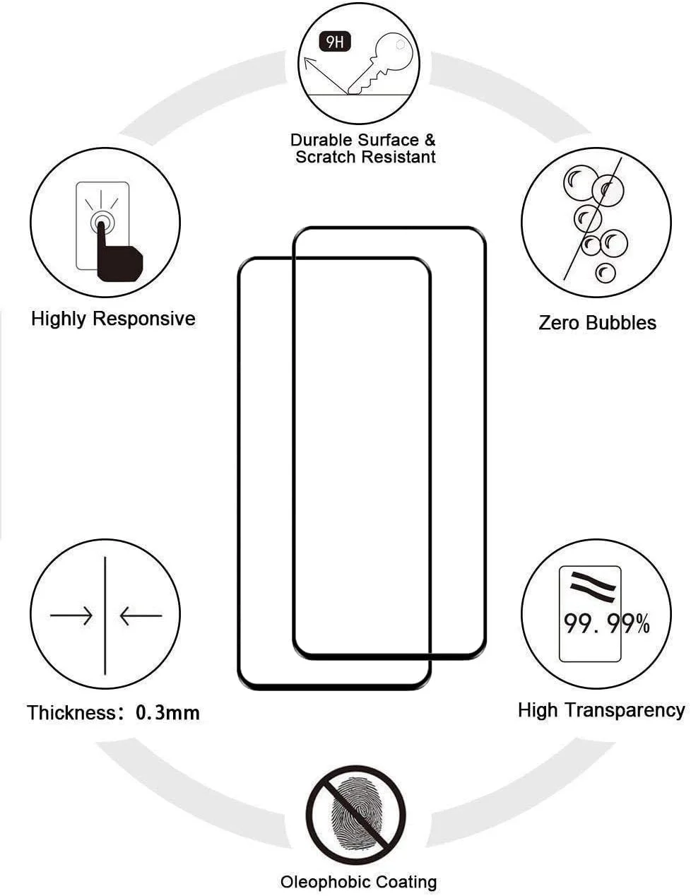 کاور EasyLifeGo به همراه محافظ صفحه نمایش شیشه ای برای Nothing Phone 1 به همراه پایه - 2 عدد، مشکی