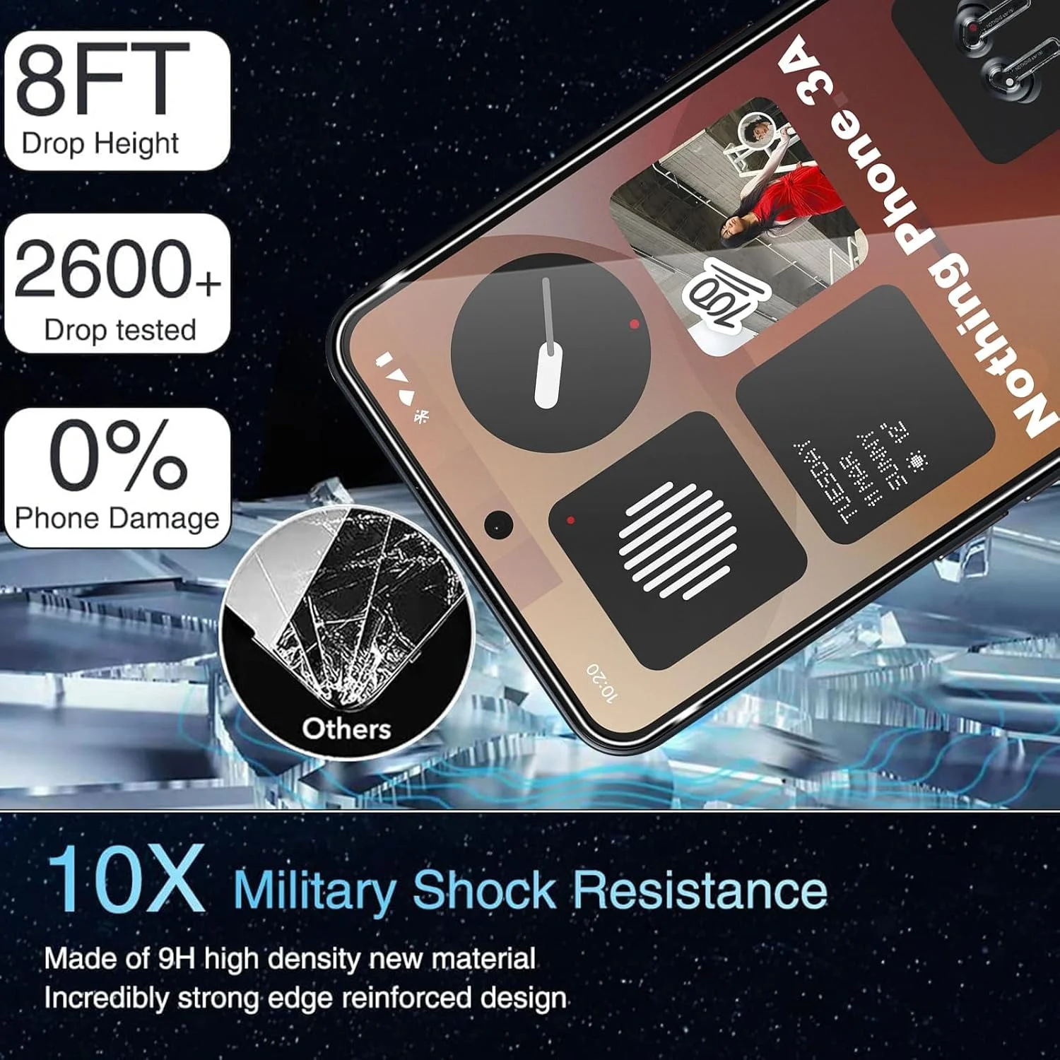 محافظ صفحه نمایش TUTUO برای Nothing Phone 3A، شیشه حرارت دیده، [بسته 2+2] محافظ شیشه حرارت دیده و دوربین، سختی 9H، شیشه محافظ شفاف HD، محافظ صفحه نمایش ضد خش و ضد سقوط