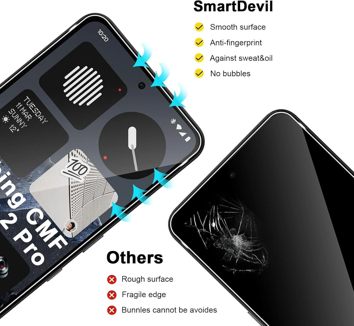 محافظ صفحه نمایش شیشه ای حرارت دیده TUTUO بسته 2+2 سازگار با گوشی Nothing CMF Phone 2 Pro + محافظ لنز دوربین، [ضد خش] [بدون حباب] شفاف HD سختی 9H فیلم شیشه ای حرارت دیده