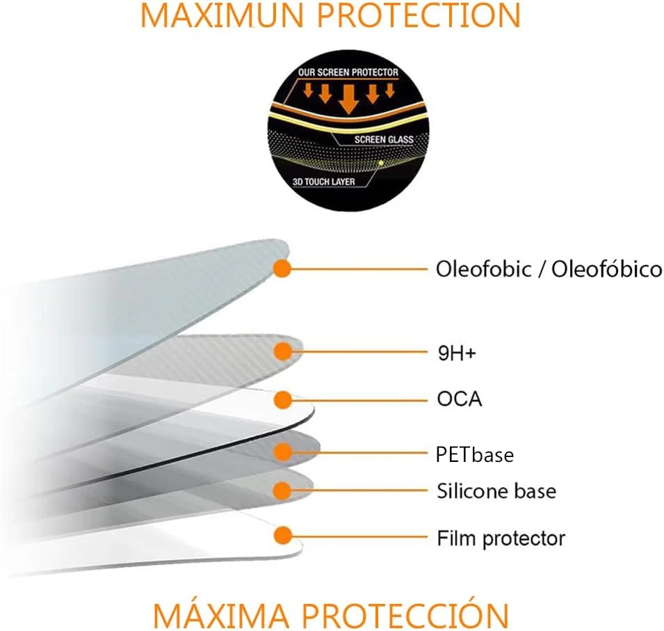 محافظ صفحه نمایش شیشه ای تمپرد REY برای گوشی Nothing CMF Phone 1، محافظ صفحه نمایش با سختی 9H+، ضد خش و ضد روغن و حباب