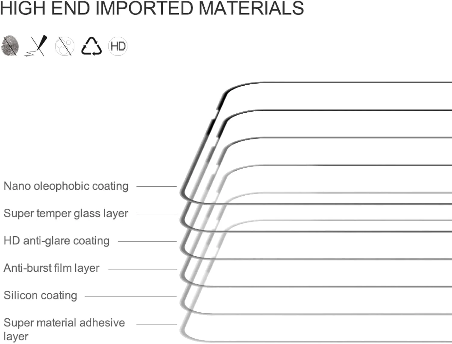 محافظ صفحه نمایش شیشه ای تمپرد SHIHUI برای Nothing Phone 2 مدل CP+Pro با سختی 9H و مقاوم در برابر انفجار