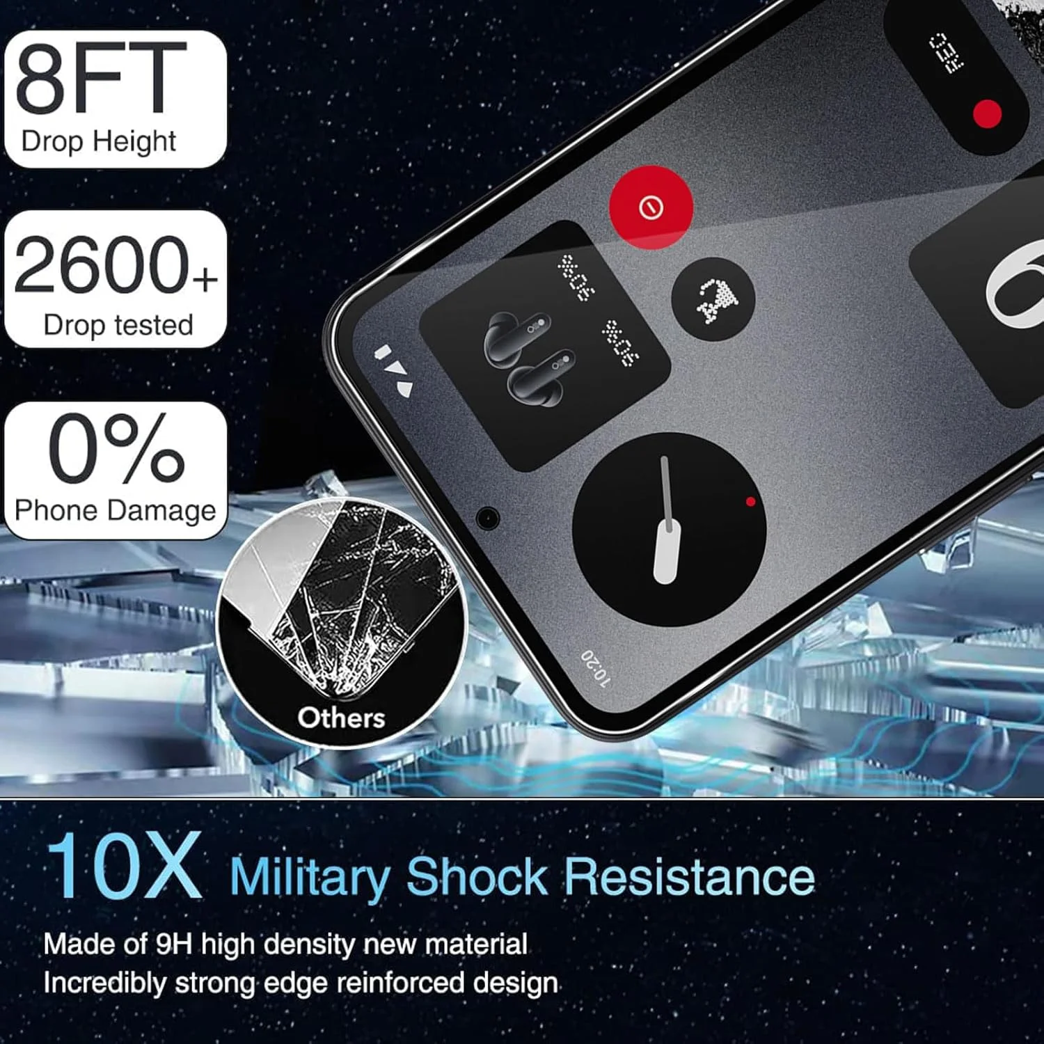 محافظ صفحه نمایش شیشه ای حرارت دیده TUTUO [بسته 2+2 عددی] سازگار با گوشی Nothing CMF Phone 1 + محافظ لنز دوربین، سختی 9H [ضد خش] [بدون حباب] فیلم شیشه ای حرارت دیده شفاف HD